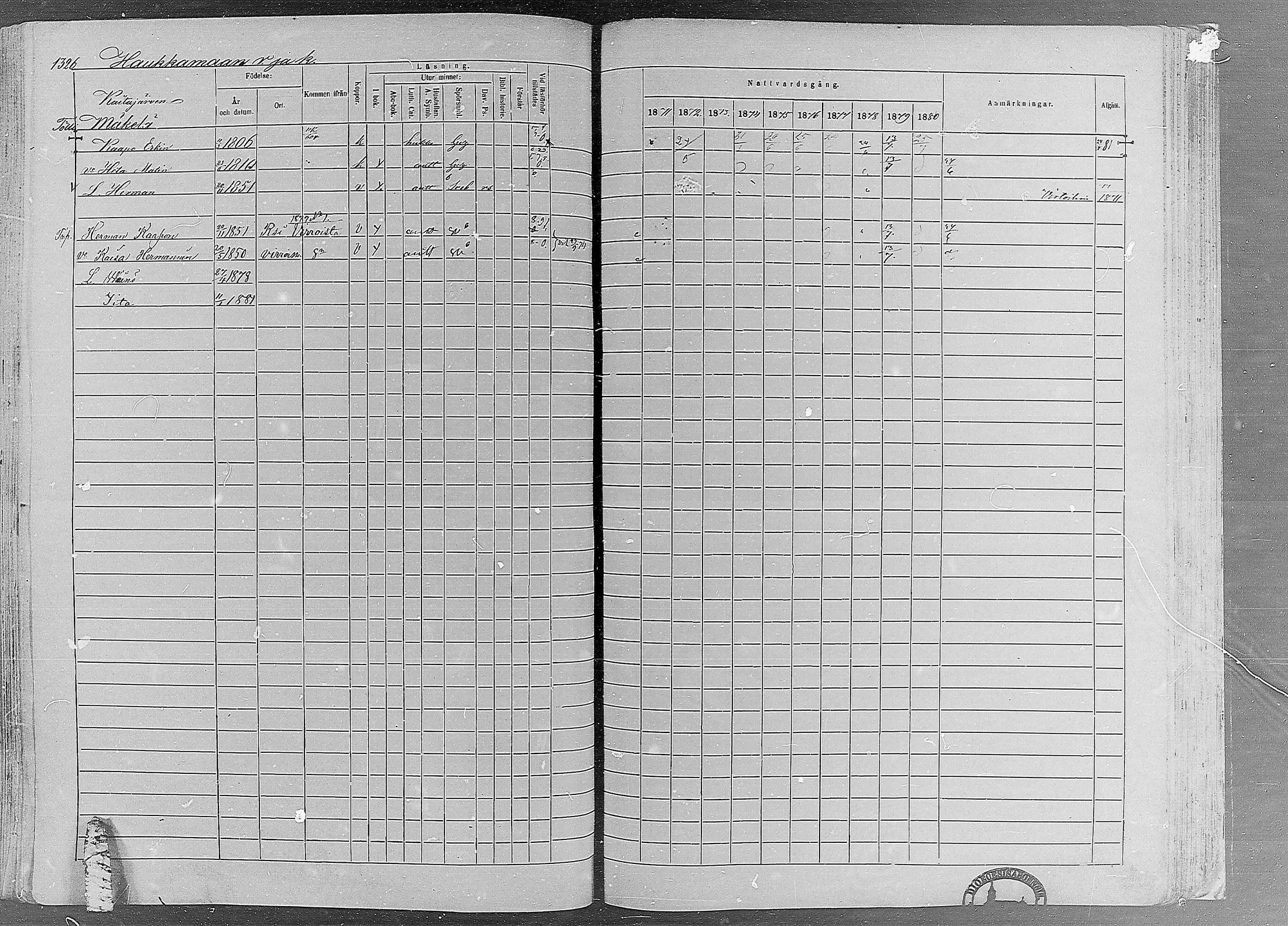 [ ../kirjat/Kirkonkirjat/ruovesi/rippikirja_1871-1880_mko96-146/kuvat/1133.jpg ]