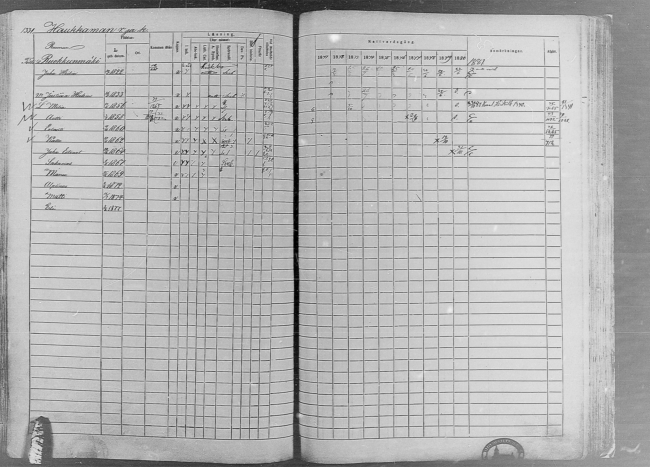 [ ../kirjat/Kirkonkirjat/ruovesi/rippikirja_1871-1880_mko96-146/kuvat/1137.jpg ]