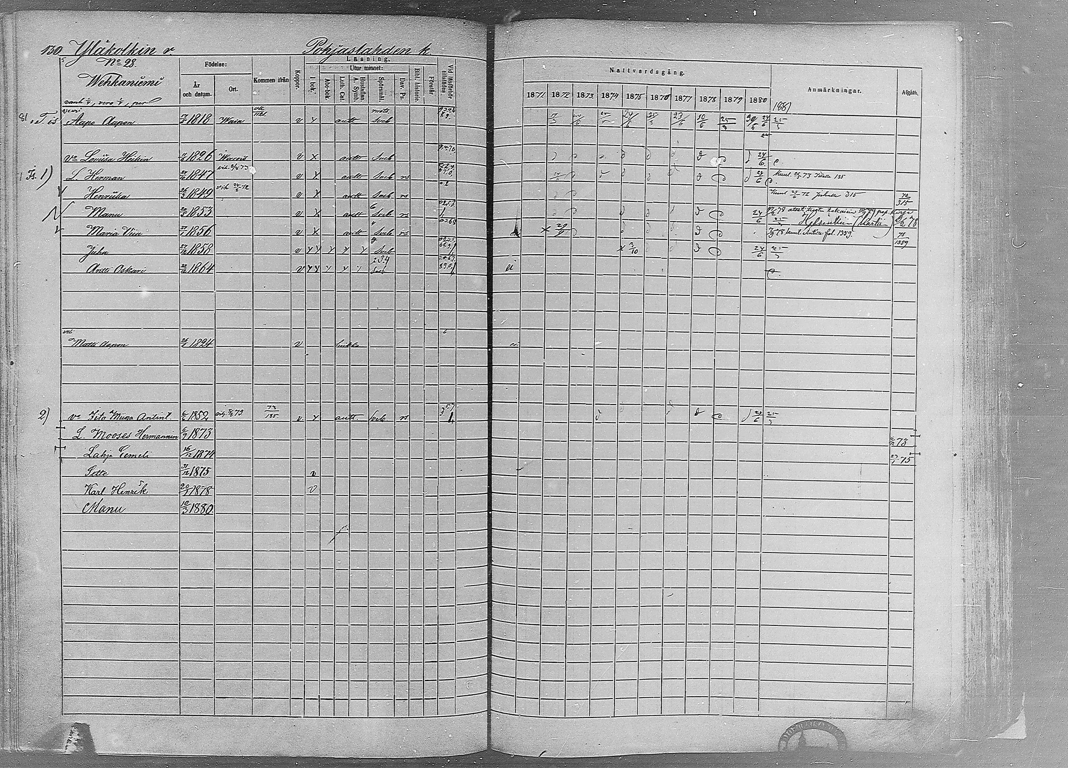[ ../kirjat/Kirkonkirjat/ruovesi/rippikirja_1871-1880_mko96-146/kuvat/114.jpg ]