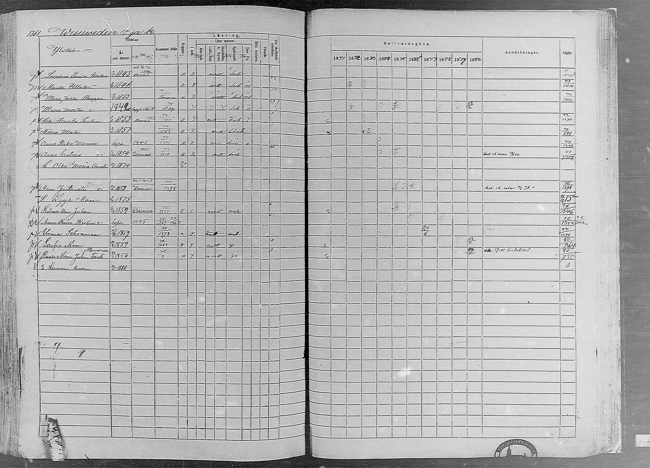 [ ../kirjat/Kirkonkirjat/ruovesi/rippikirja_1871-1880_mko96-146/kuvat/1161.jpg ]