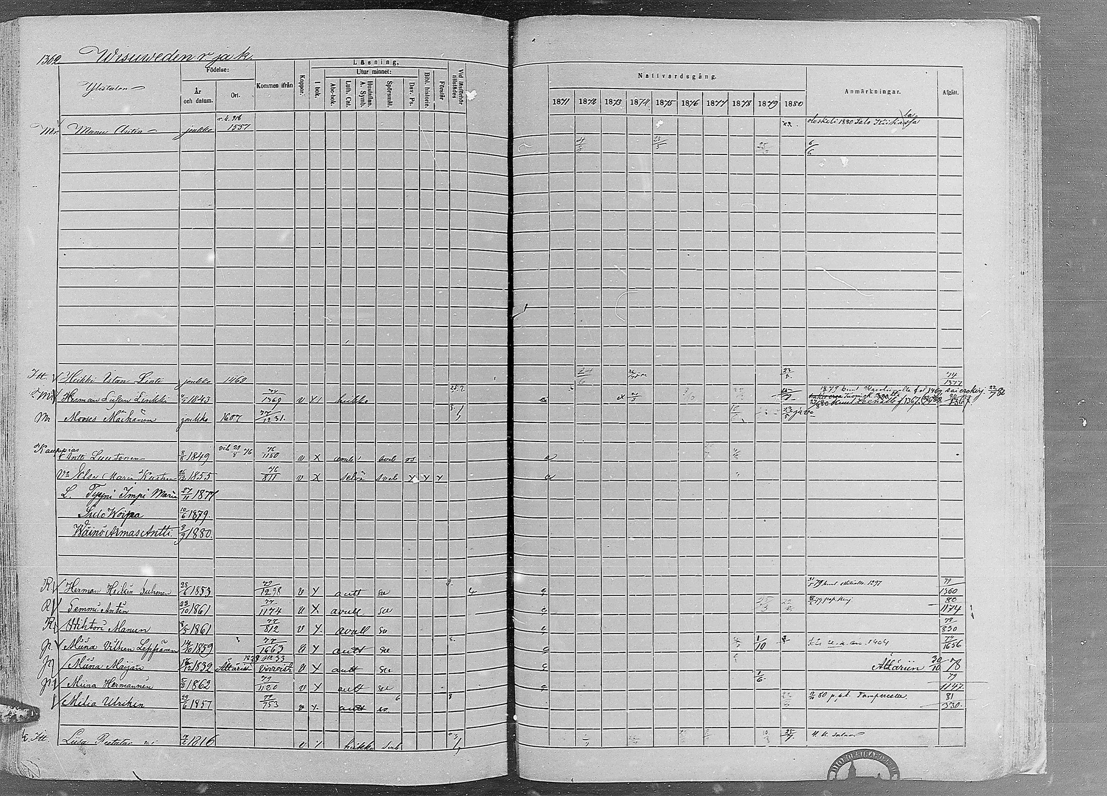 [ ../kirjat/Kirkonkirjat/ruovesi/rippikirja_1871-1880_mko96-146/kuvat/1162.jpg ]