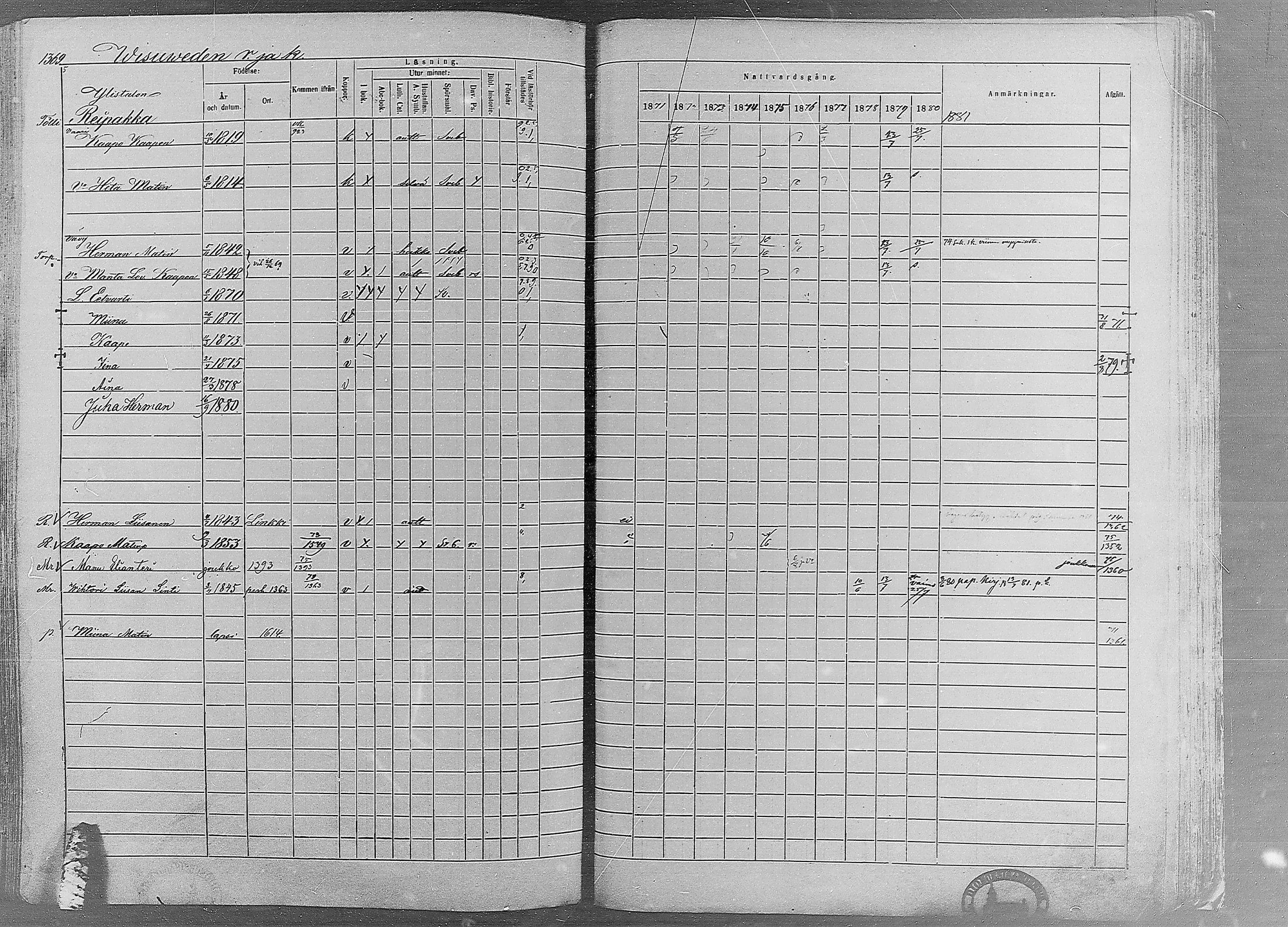 [ ../kirjat/Kirkonkirjat/ruovesi/rippikirja_1871-1880_mko96-146/kuvat/1168.jpg ]