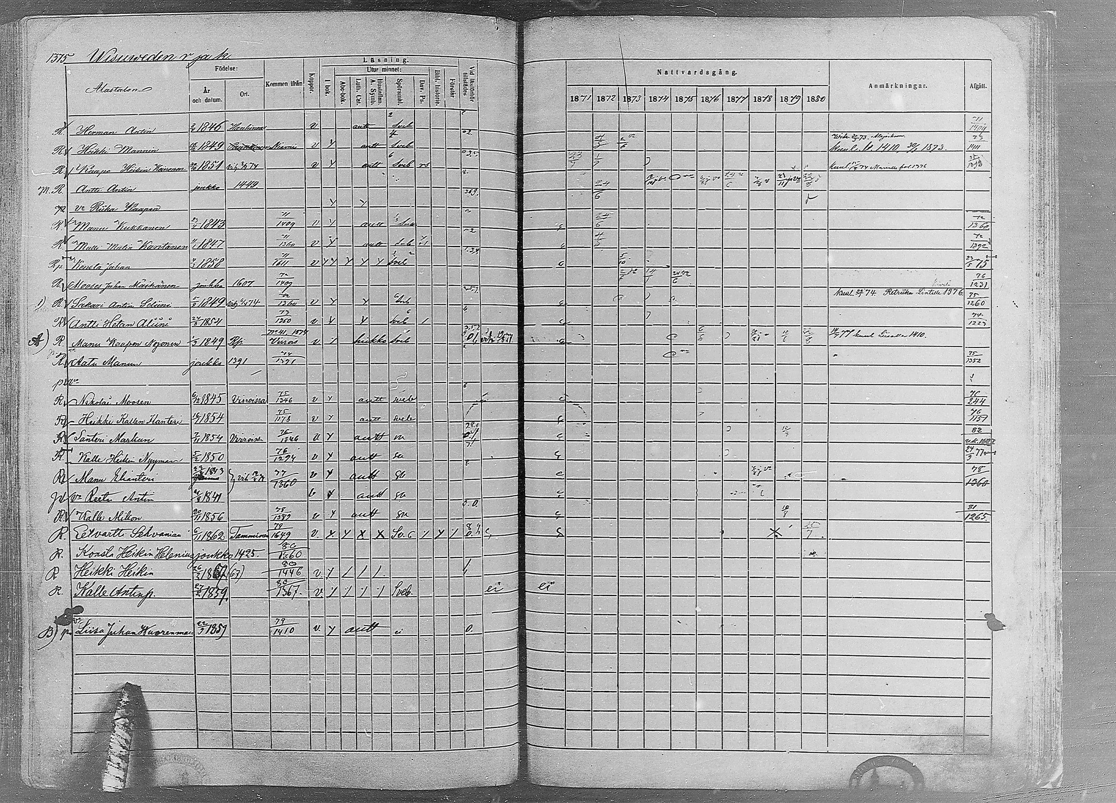 [ ../kirjat/Kirkonkirjat/ruovesi/rippikirja_1871-1880_mko96-146/kuvat/1172.jpg ]