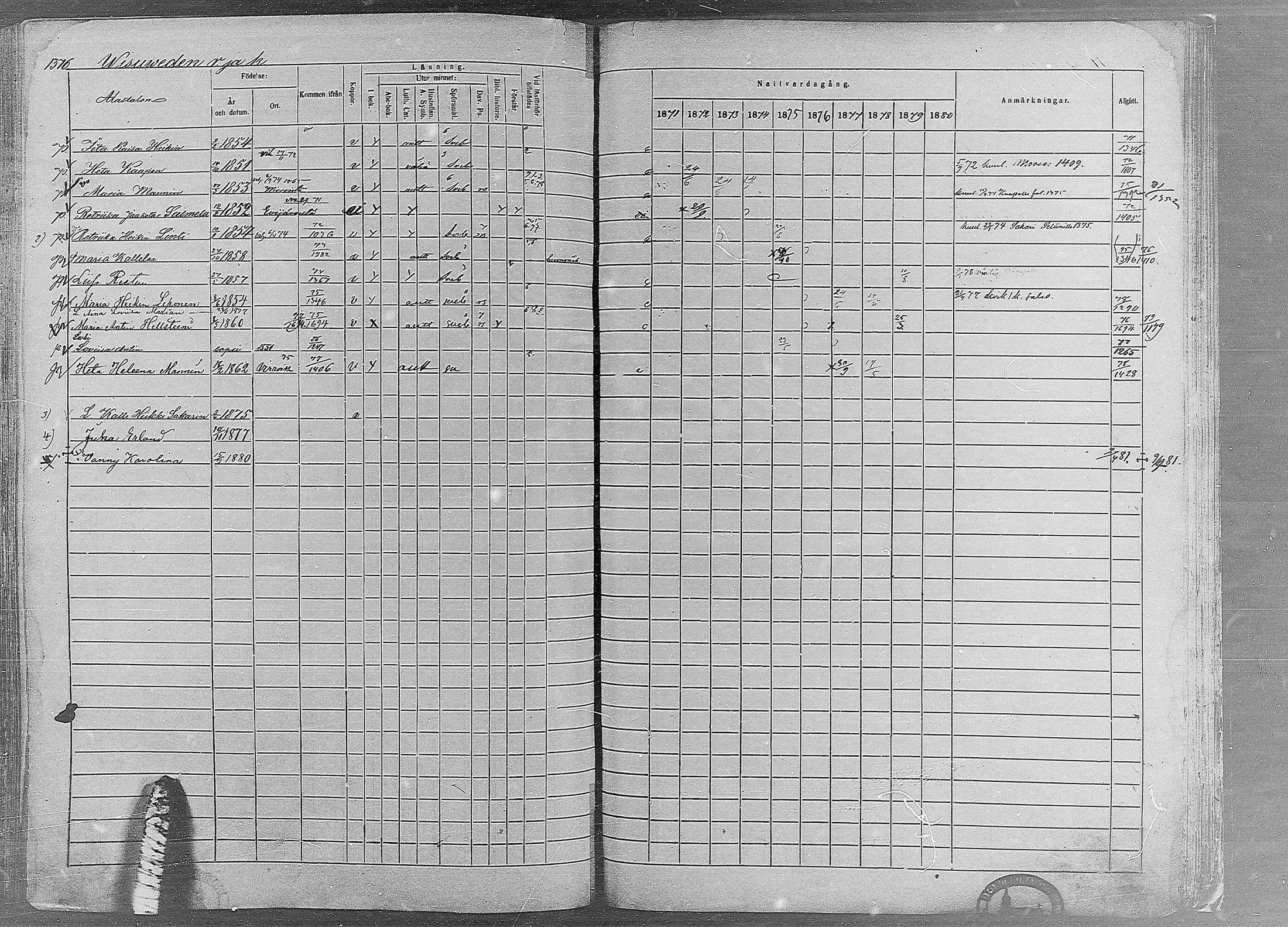 [ ../kirjat/Kirkonkirjat/ruovesi/rippikirja_1871-1880_mko96-146/kuvat/1173.jpg ]