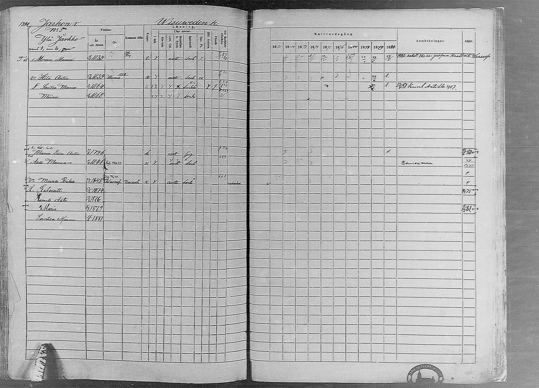 [ ../kirjat/Kirkonkirjat/ruovesi/rippikirja_1871-1880_mko96-146/kuvat/1185.jpg ]