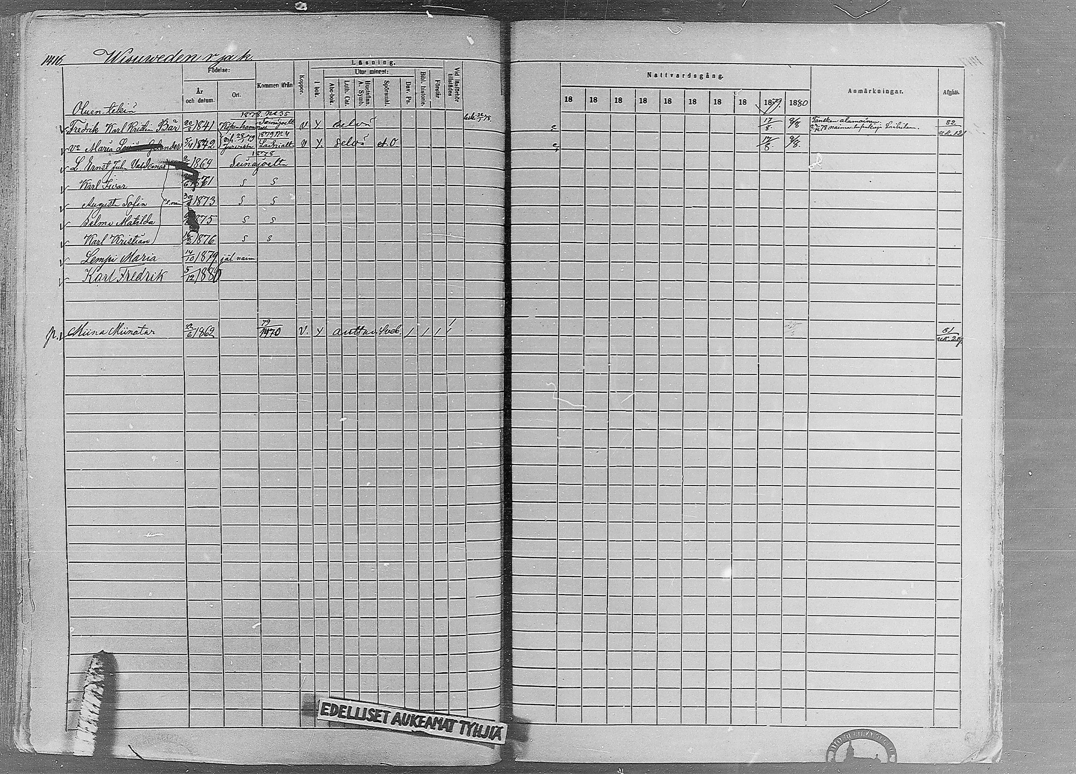 [ ../kirjat/Kirkonkirjat/ruovesi/rippikirja_1871-1880_mko96-146/kuvat/1207.jpg ]