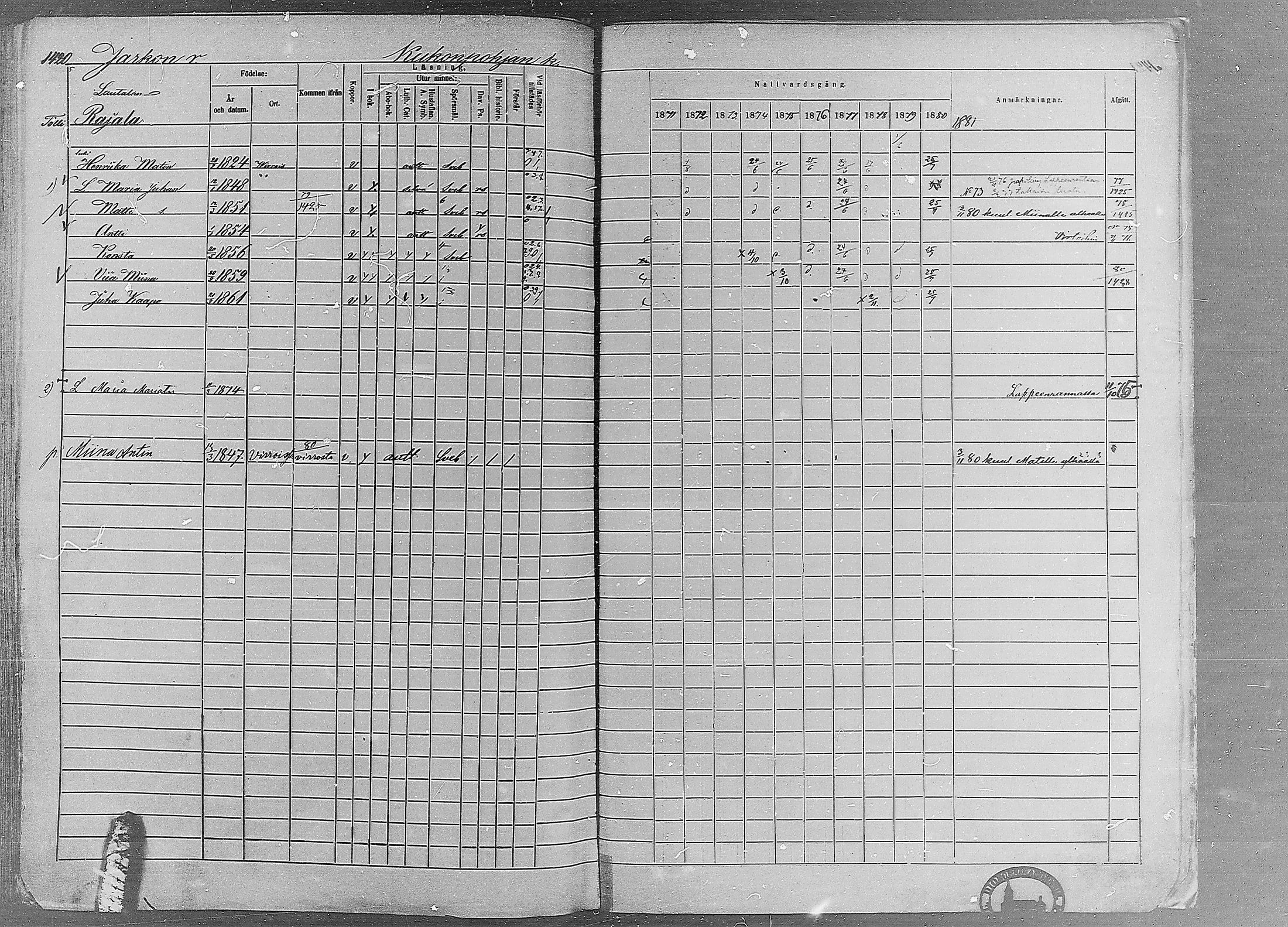 [ ../kirjat/Kirkonkirjat/ruovesi/rippikirja_1871-1880_mko96-146/kuvat/1211.jpg ]