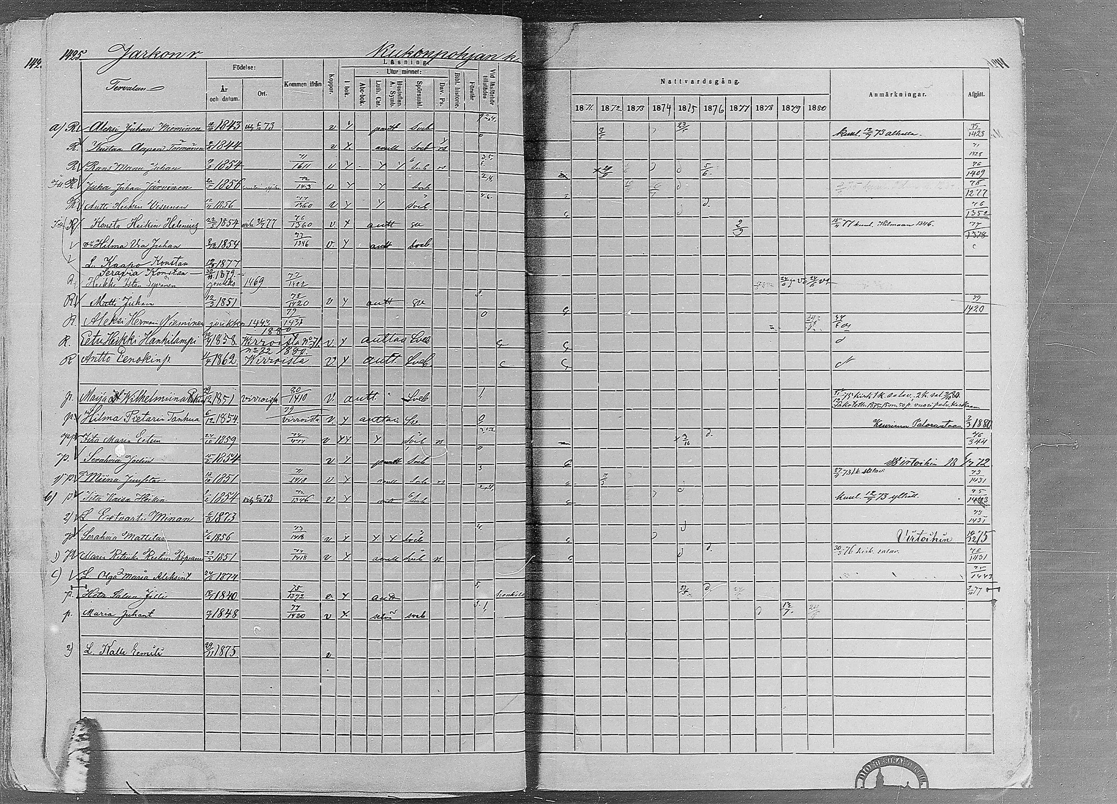 [ ../kirjat/Kirkonkirjat/ruovesi/rippikirja_1871-1880_mko96-146/kuvat/1214.jpg ]