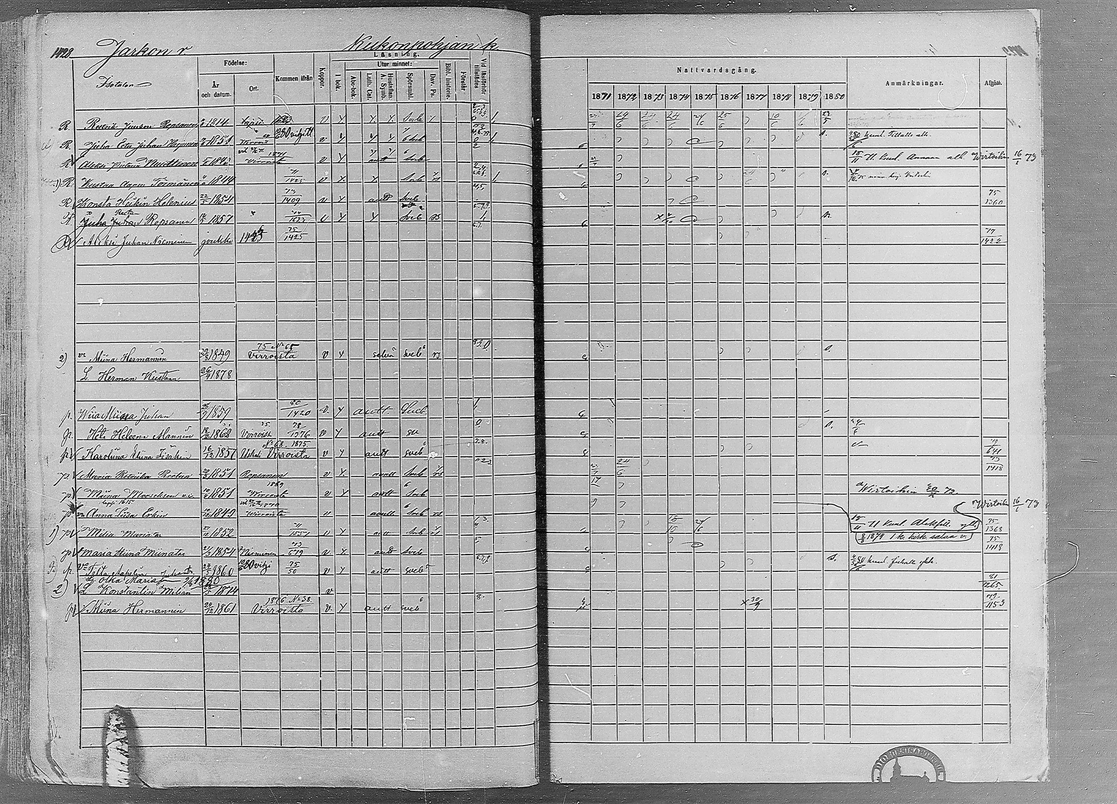 [ ../kirjat/Kirkonkirjat/ruovesi/rippikirja_1871-1880_mko96-146/kuvat/1217.jpg ]