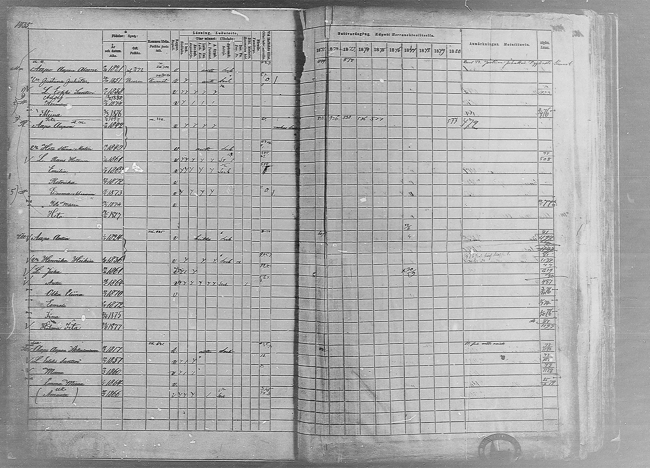 [ ../kirjat/Kirkonkirjat/ruovesi/rippikirja_1871-1880_mko96-146/kuvat/1221.jpg ]