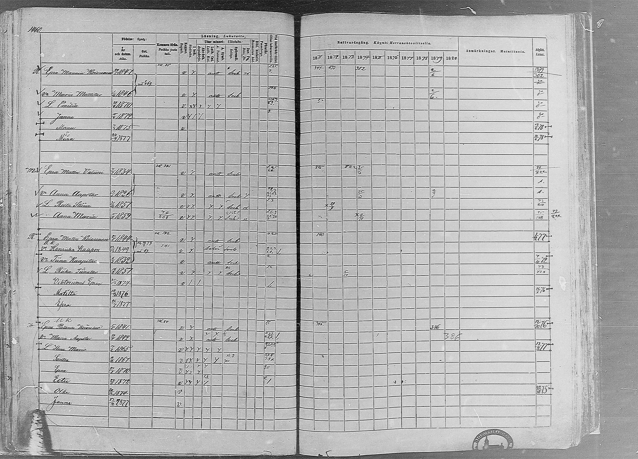 [ ../kirjat/Kirkonkirjat/ruovesi/rippikirja_1871-1880_mko96-146/kuvat/1246.jpg ]