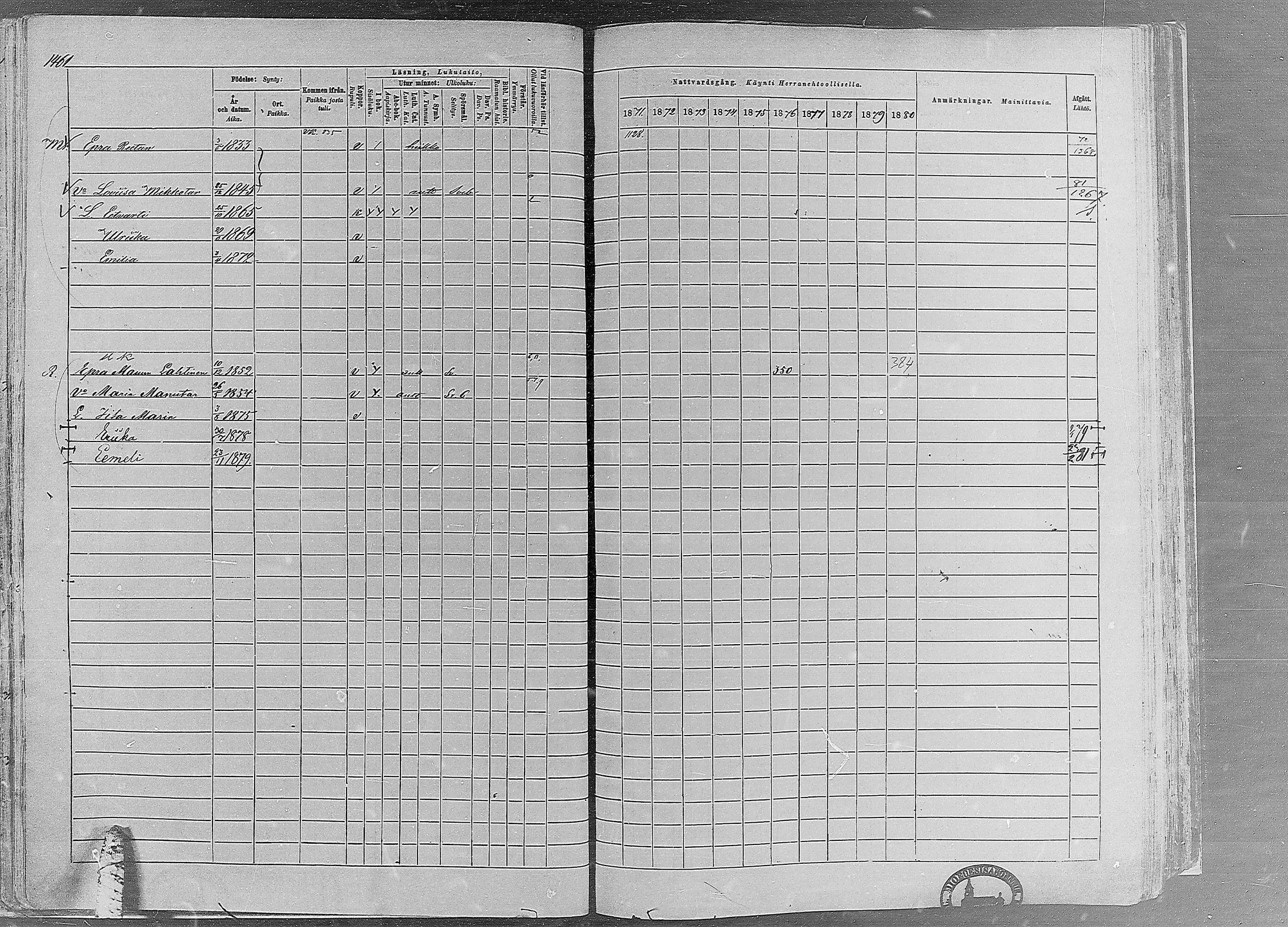 [ ../kirjat/Kirkonkirjat/ruovesi/rippikirja_1871-1880_mko96-146/kuvat/1247.jpg ]