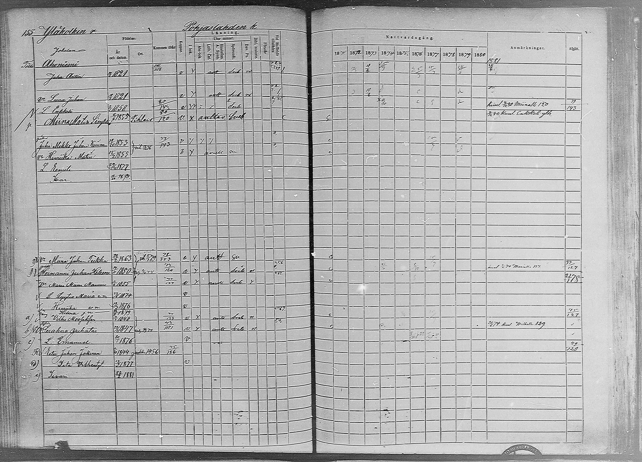 [ ../kirjat/Kirkonkirjat/ruovesi/rippikirja_1871-1880_mko96-146/kuvat/133.jpg ]