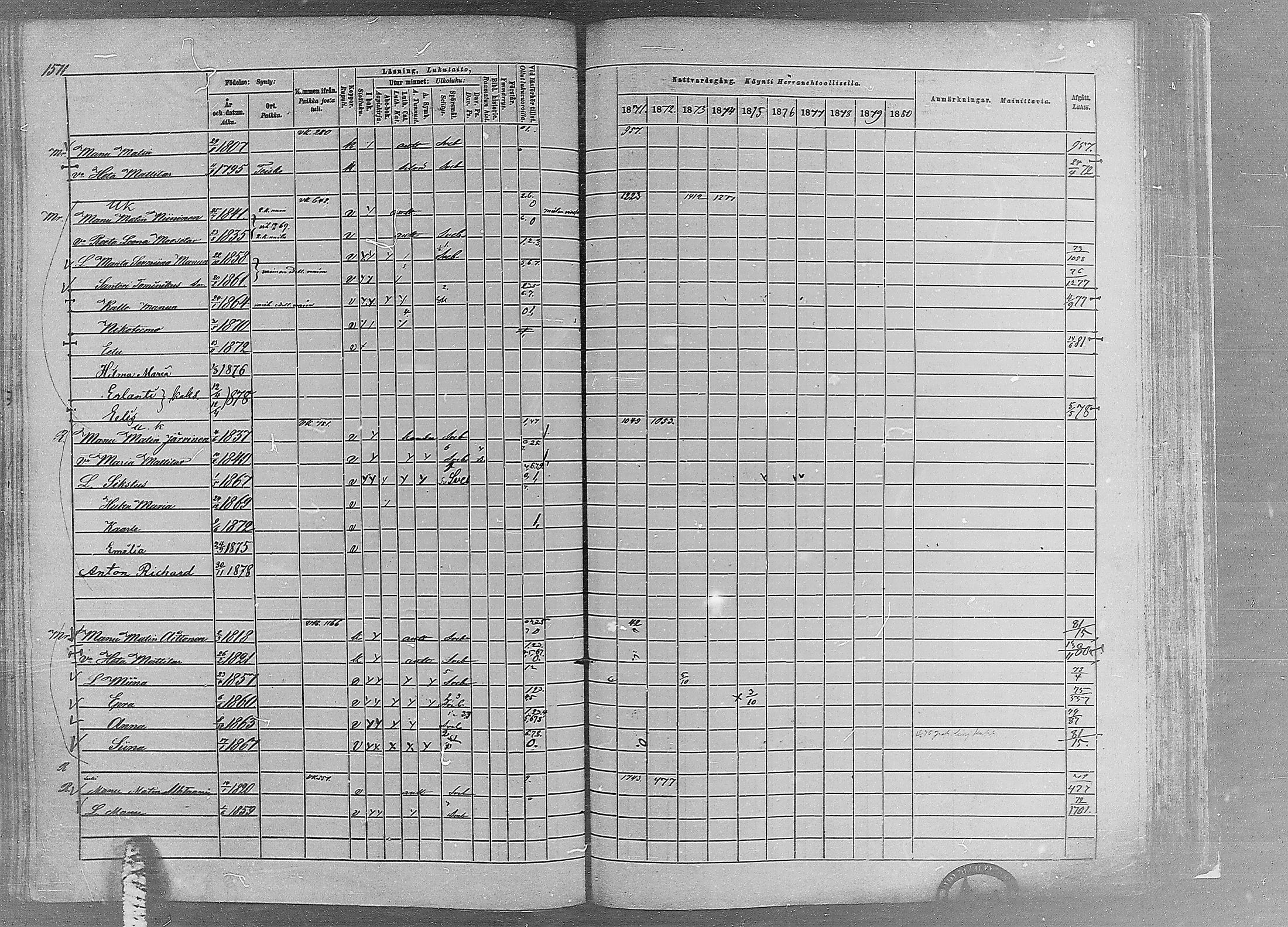 [ ../kirjat/Kirkonkirjat/ruovesi/rippikirja_1871-1880_mko96-146/kuvat/1352.jpg ]