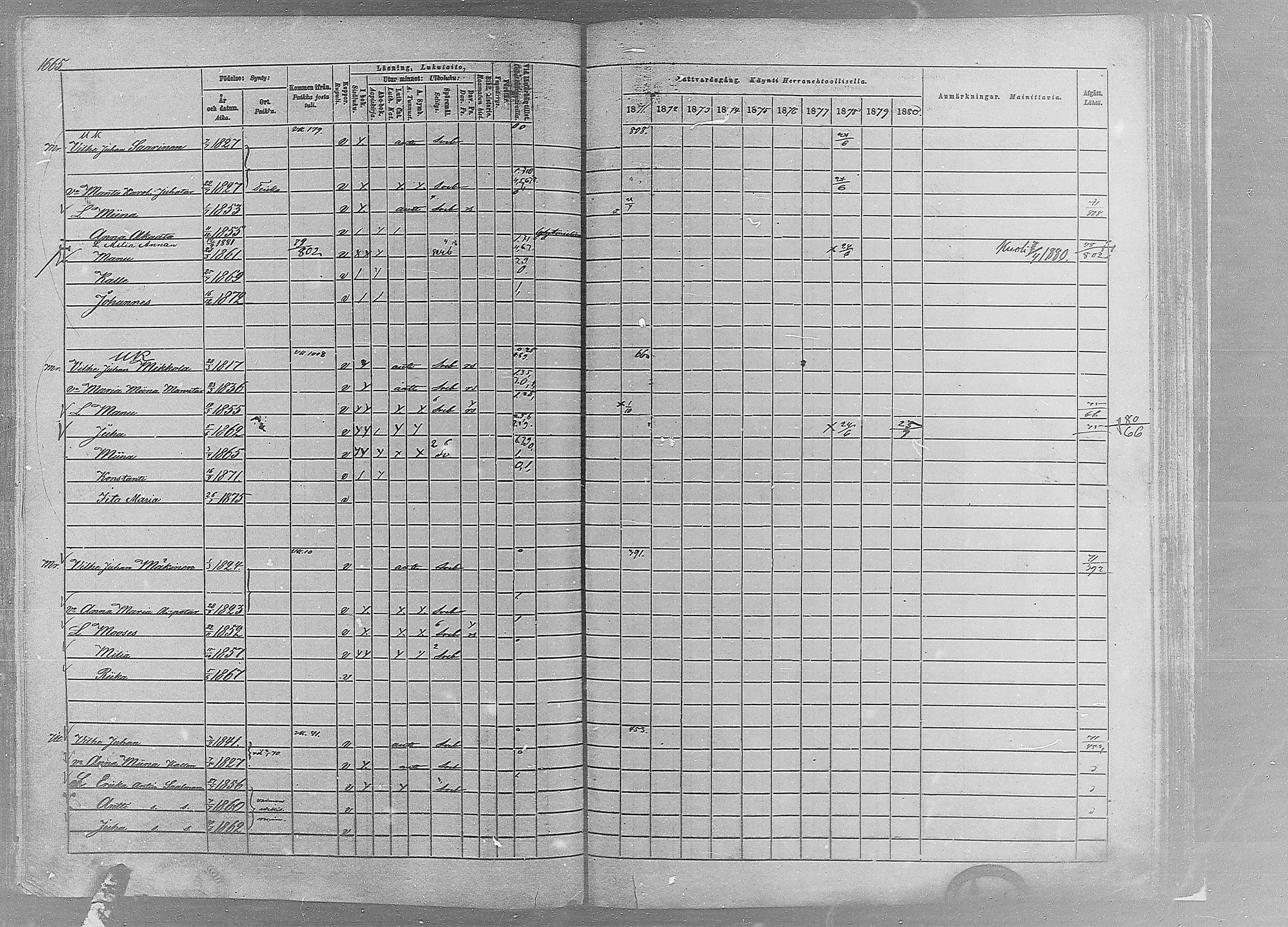 [ ../kirjat/Kirkonkirjat/ruovesi/rippikirja_1871-1880_mko96-146/kuvat/1437.jpg ]