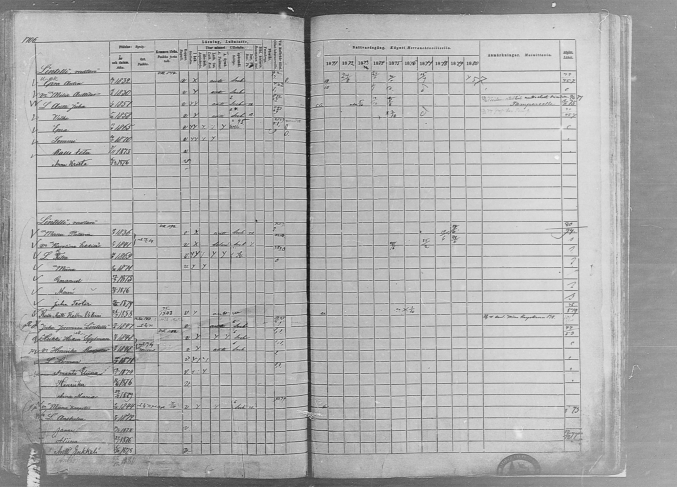 [ ../kirjat/Kirkonkirjat/ruovesi/rippikirja_1871-1880_mko96-146/kuvat/1462.jpg ]
