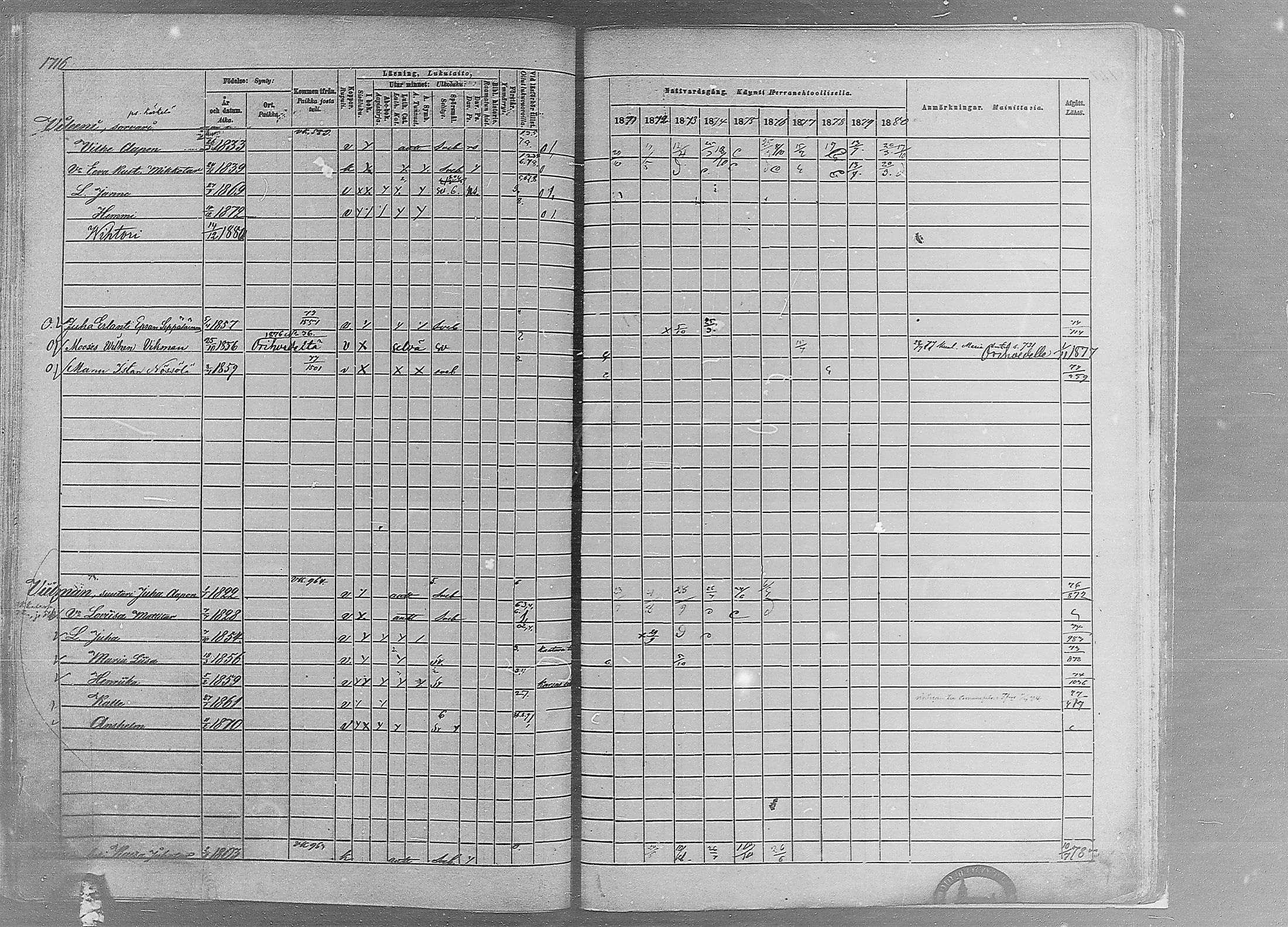 [ ../kirjat/Kirkonkirjat/ruovesi/rippikirja_1871-1880_mko96-146/kuvat/1472.jpg ]