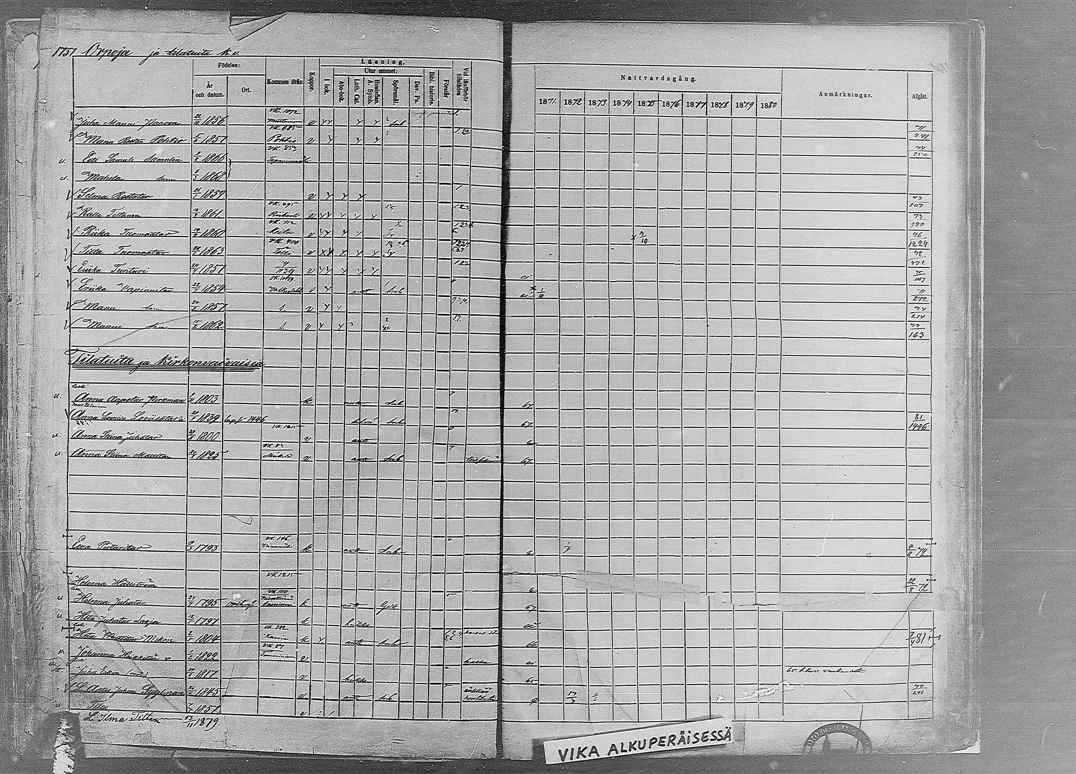 [ ../kirjat/Kirkonkirjat/ruovesi/rippikirja_1871-1880_mko96-146/kuvat/1476.jpg ]