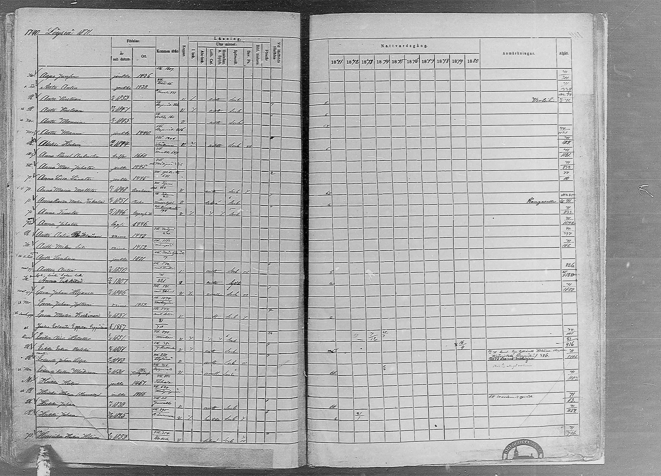 [ ../kirjat/Kirkonkirjat/ruovesi/rippikirja_1871-1880_mko96-146/kuvat/1479.jpg ]