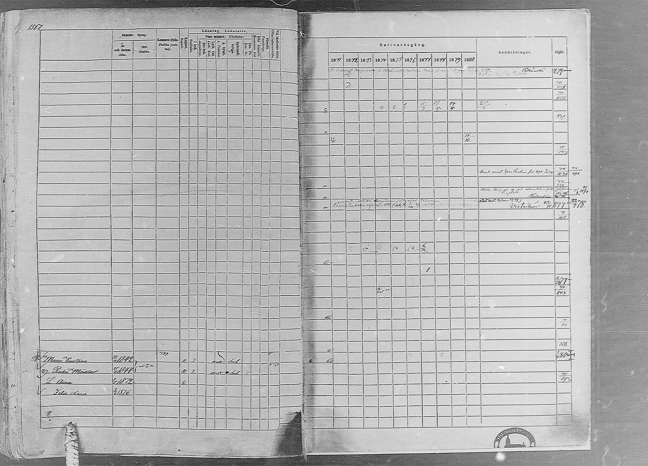 [ ../kirjat/Kirkonkirjat/ruovesi/rippikirja_1871-1880_mko96-146/kuvat/1485.jpg ]