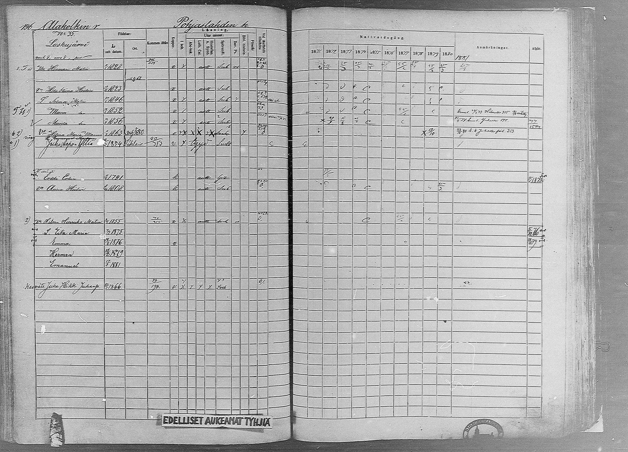[ ../kirjat/Kirkonkirjat/ruovesi/rippikirja_1871-1880_mko96-146/kuvat/168.jpg ]