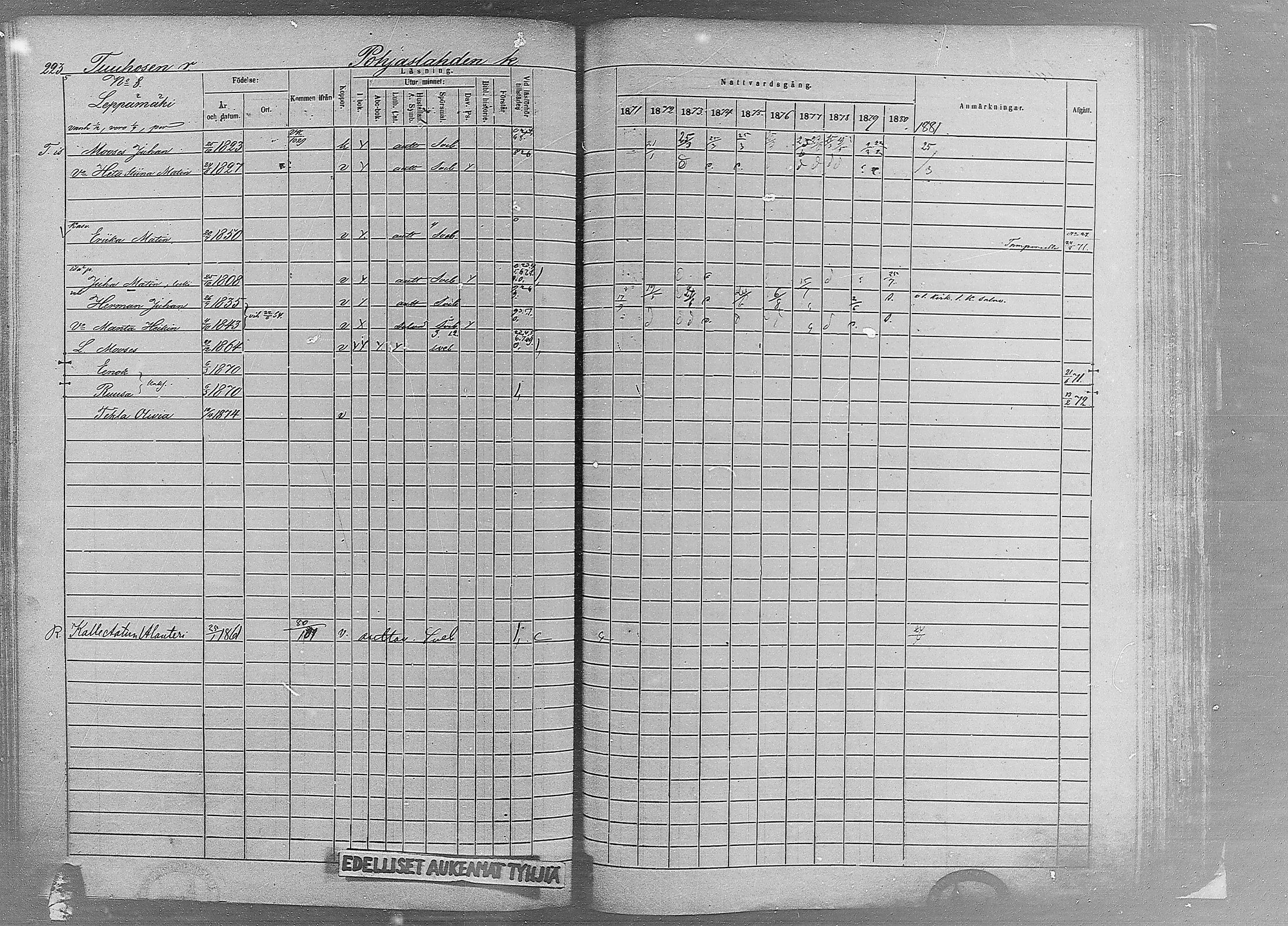 [ ../kirjat/Kirkonkirjat/ruovesi/rippikirja_1871-1880_mko96-146/kuvat/190.jpg ]