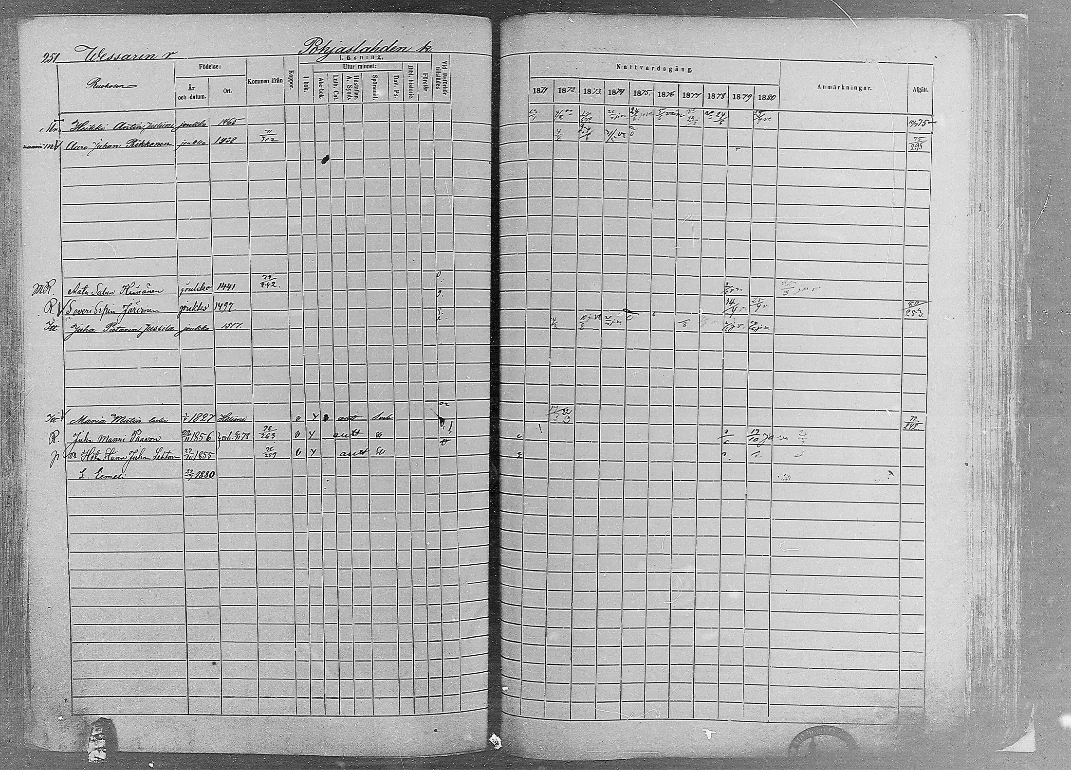 [ ../kirjat/Kirkonkirjat/ruovesi/rippikirja_1871-1880_mko96-146/kuvat/213.jpg ]