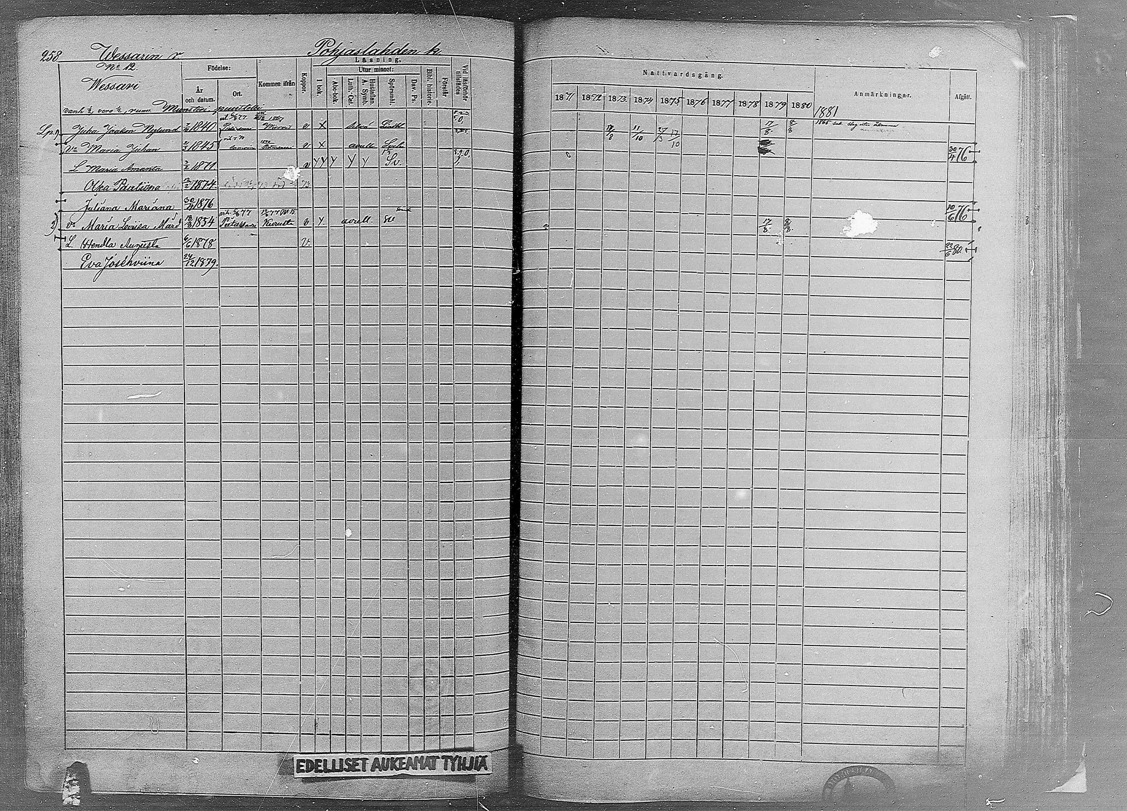 [ ../kirjat/Kirkonkirjat/ruovesi/rippikirja_1871-1880_mko96-146/kuvat/219.jpg ]