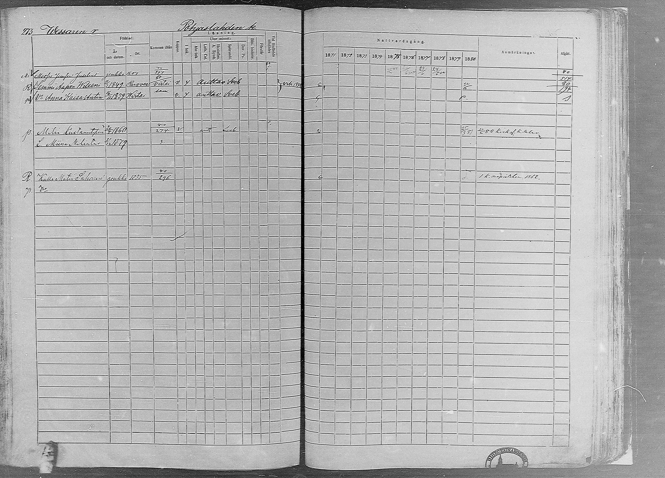 [ ../kirjat/Kirkonkirjat/ruovesi/rippikirja_1871-1880_mko96-146/kuvat/233.jpg ]
