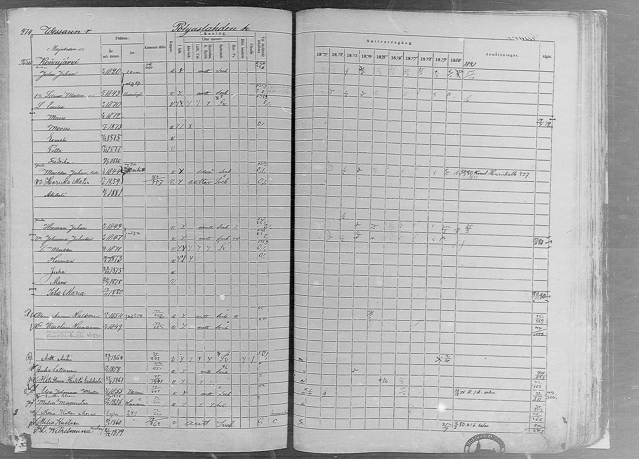 [ ../kirjat/Kirkonkirjat/ruovesi/rippikirja_1871-1880_mko96-146/kuvat/234.jpg ]