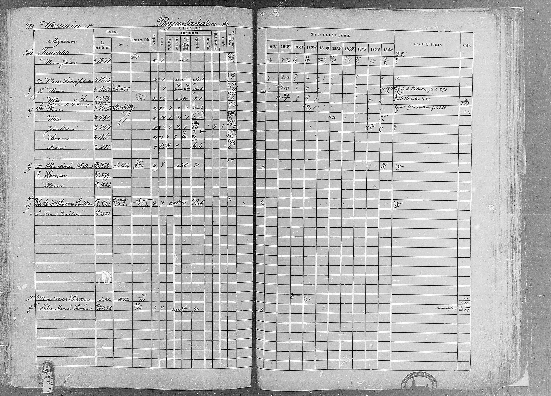 [ ../kirjat/Kirkonkirjat/ruovesi/rippikirja_1871-1880_mko96-146/kuvat/238.jpg ]