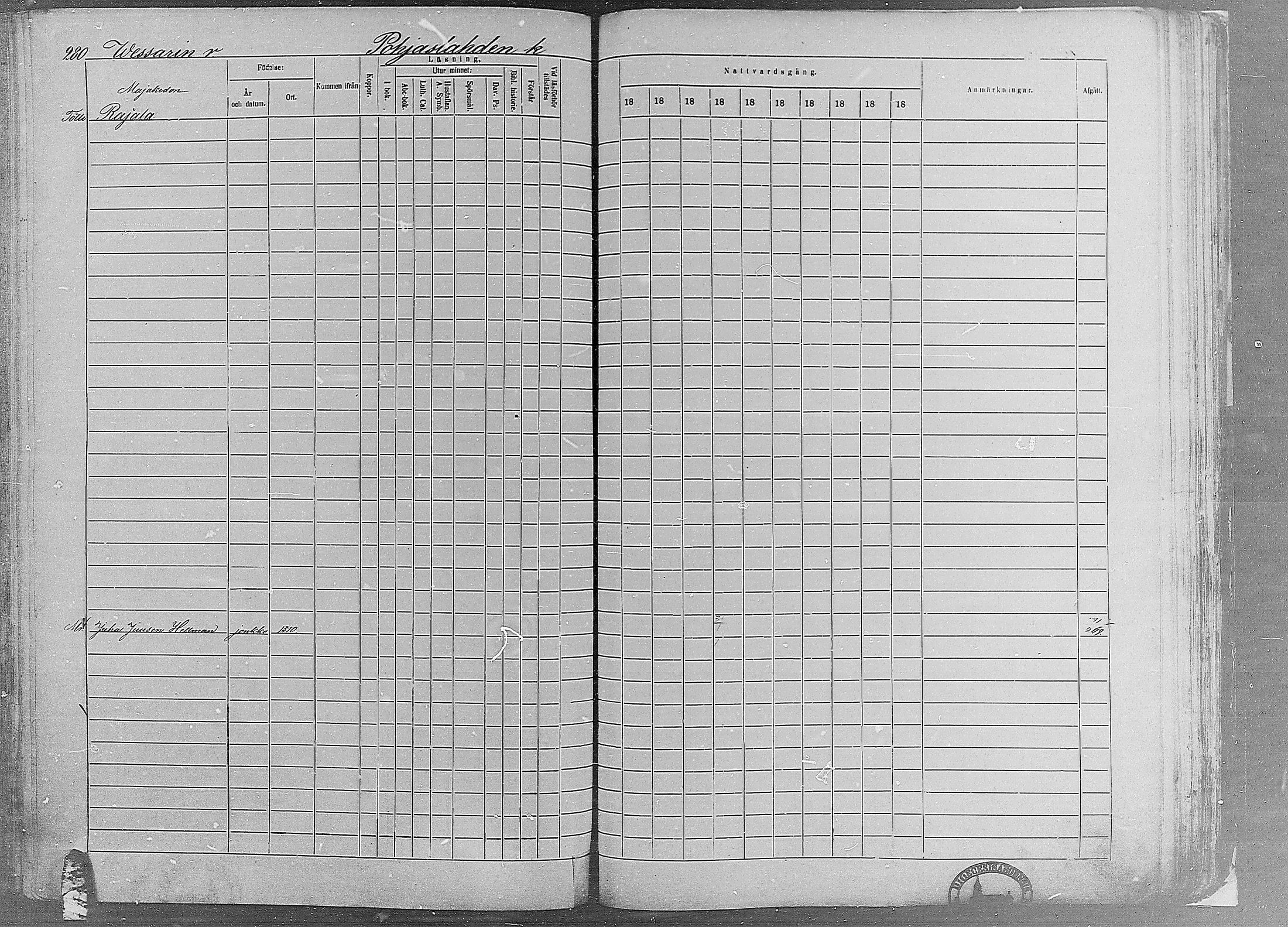 [ ../kirjat/Kirkonkirjat/ruovesi/rippikirja_1871-1880_mko96-146/kuvat/239.jpg ]