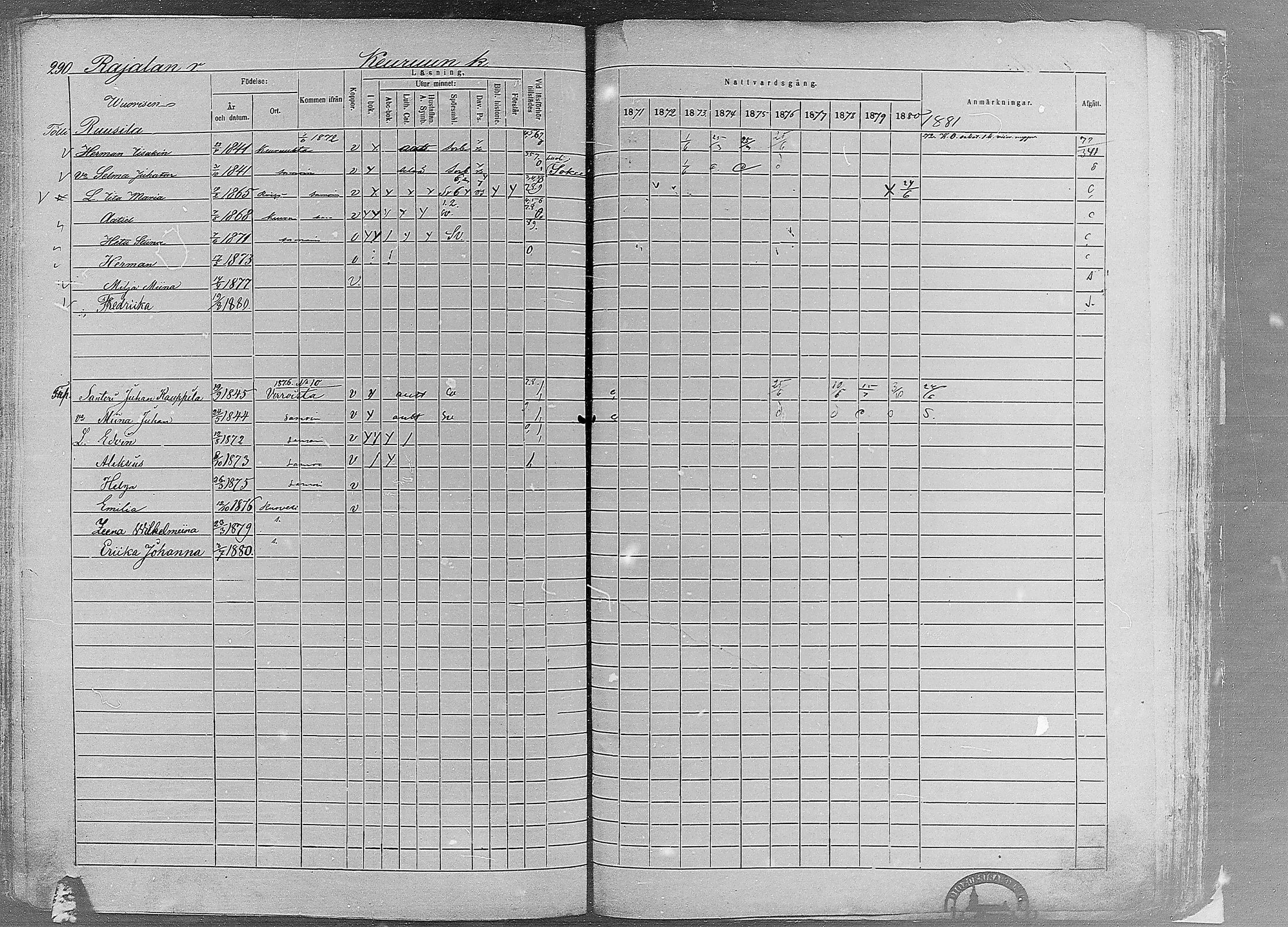 [ ../kirjat/Kirkonkirjat/ruovesi/rippikirja_1871-1880_mko96-146/kuvat/246.jpg ]