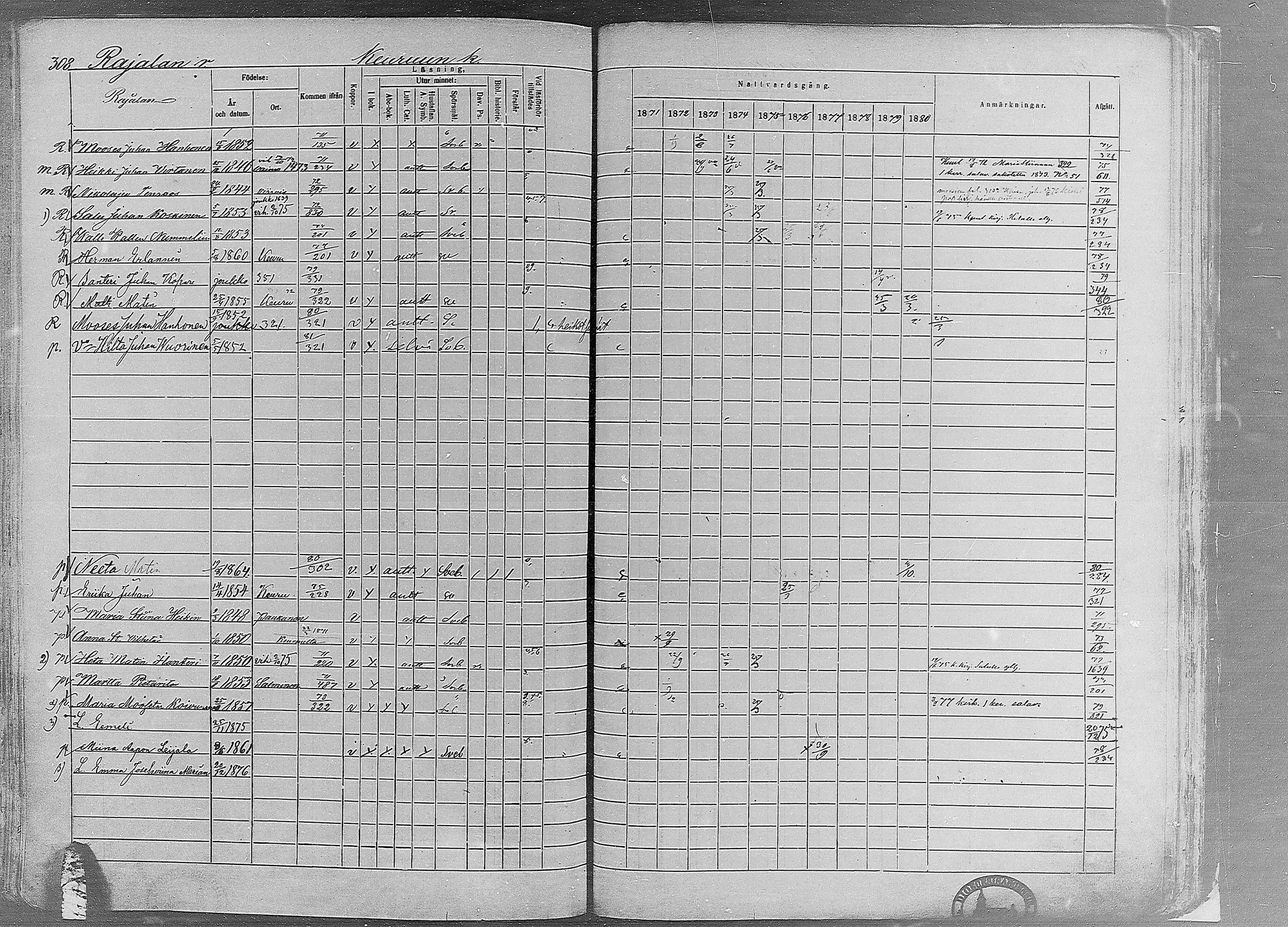 [ ../kirjat/Kirkonkirjat/ruovesi/rippikirja_1871-1880_mko96-146/kuvat/262.jpg ]