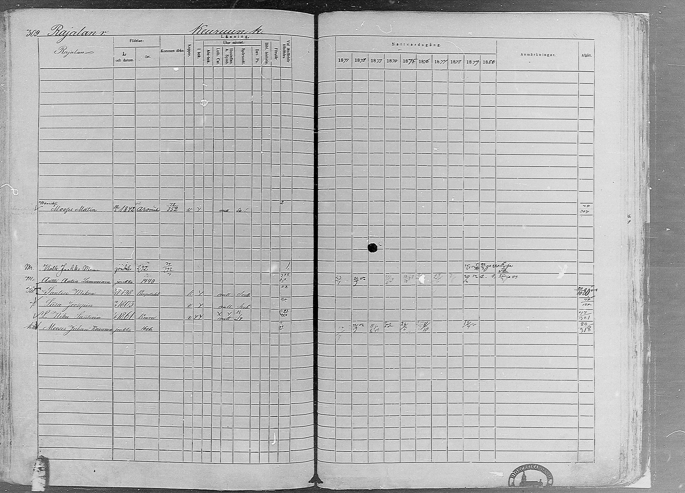 [ ../kirjat/Kirkonkirjat/ruovesi/rippikirja_1871-1880_mko96-146/kuvat/263.jpg ]
