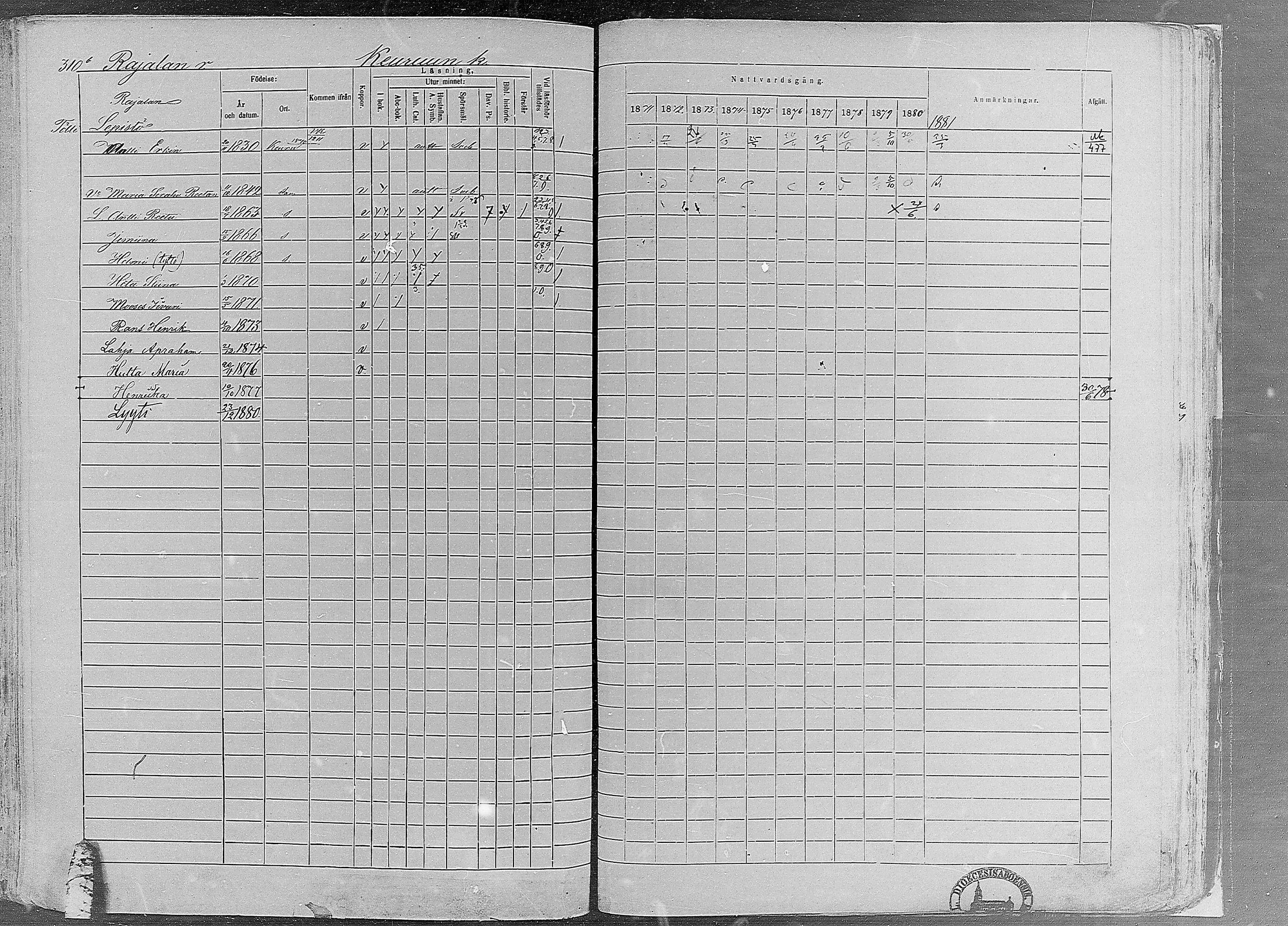 [ ../kirjat/Kirkonkirjat/ruovesi/rippikirja_1871-1880_mko96-146/kuvat/265.jpg ]