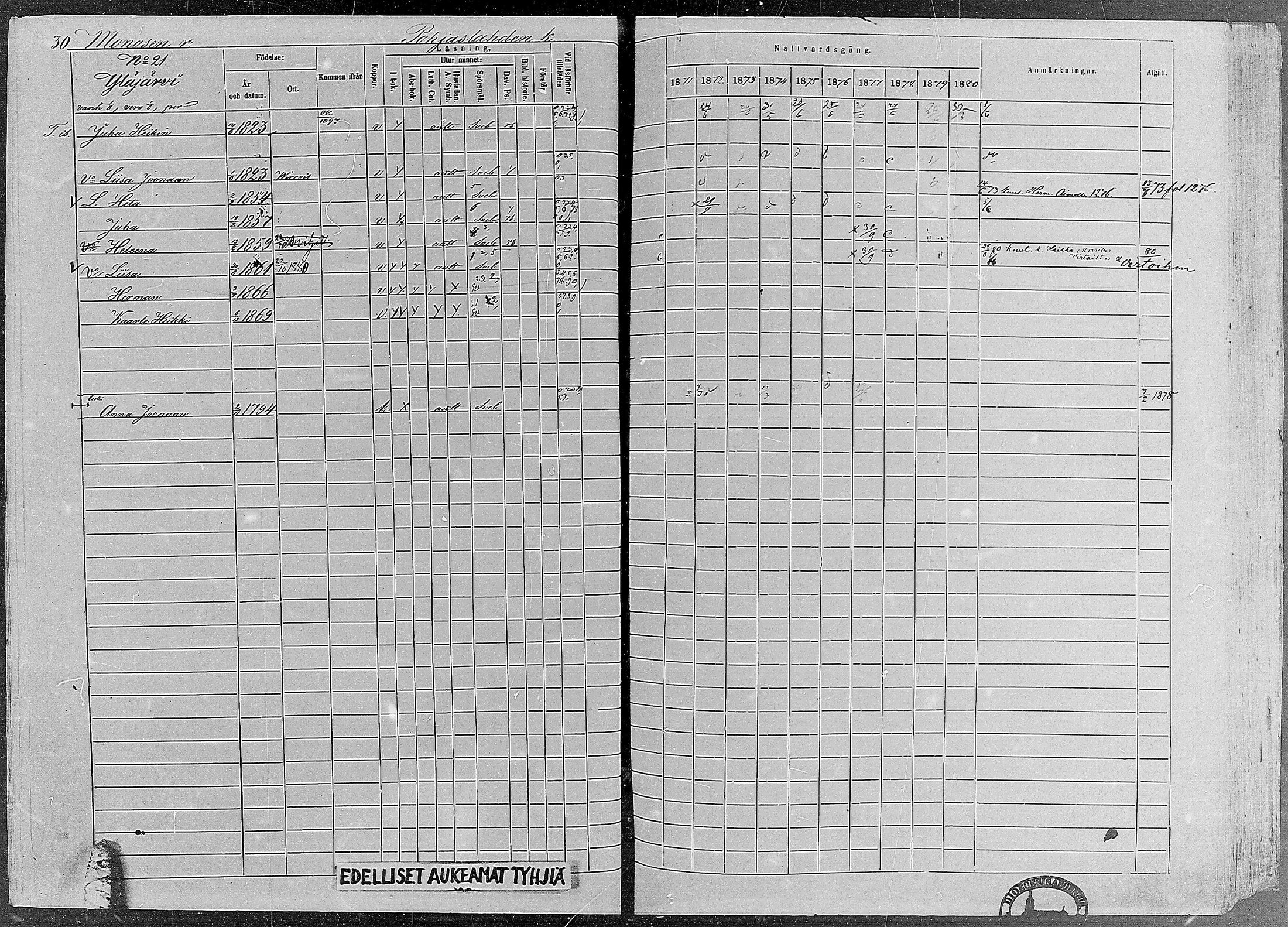 [ ../kirjat/Kirkonkirjat/ruovesi/rippikirja_1871-1880_mko96-146/kuvat/28.jpg ]
