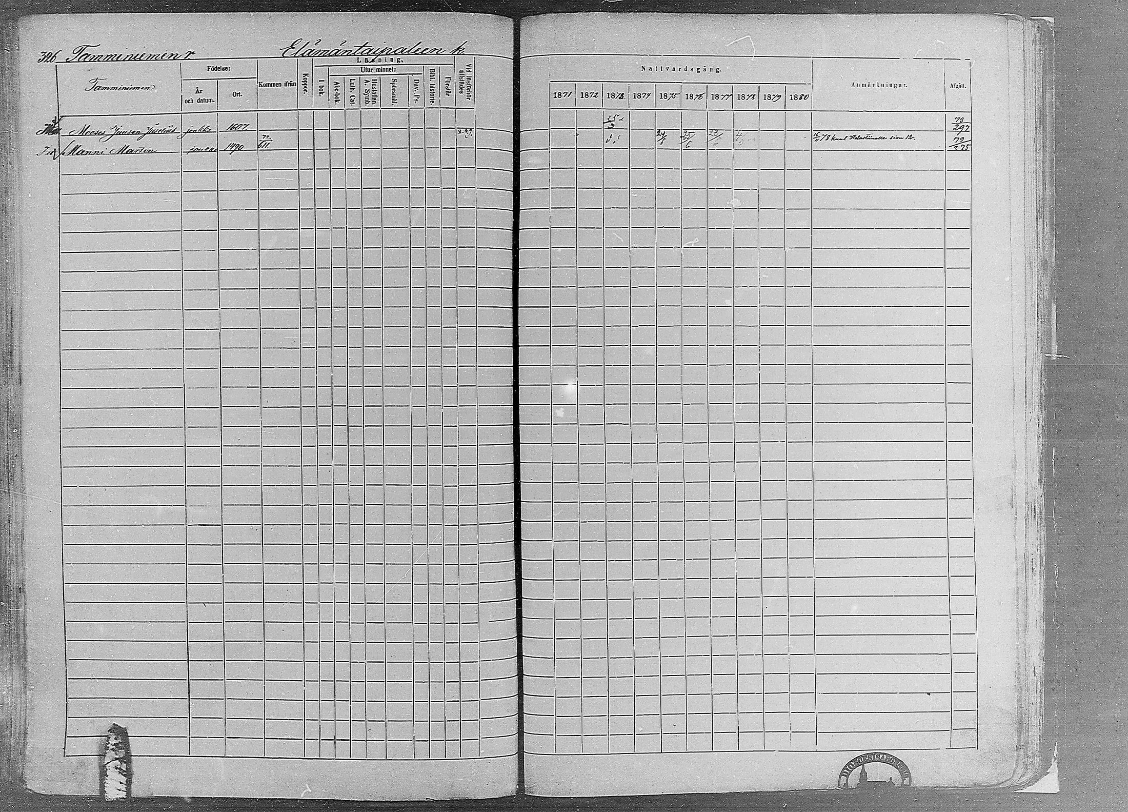 [ ../kirjat/Kirkonkirjat/ruovesi/rippikirja_1871-1880_mko96-146/kuvat/281.jpg ]