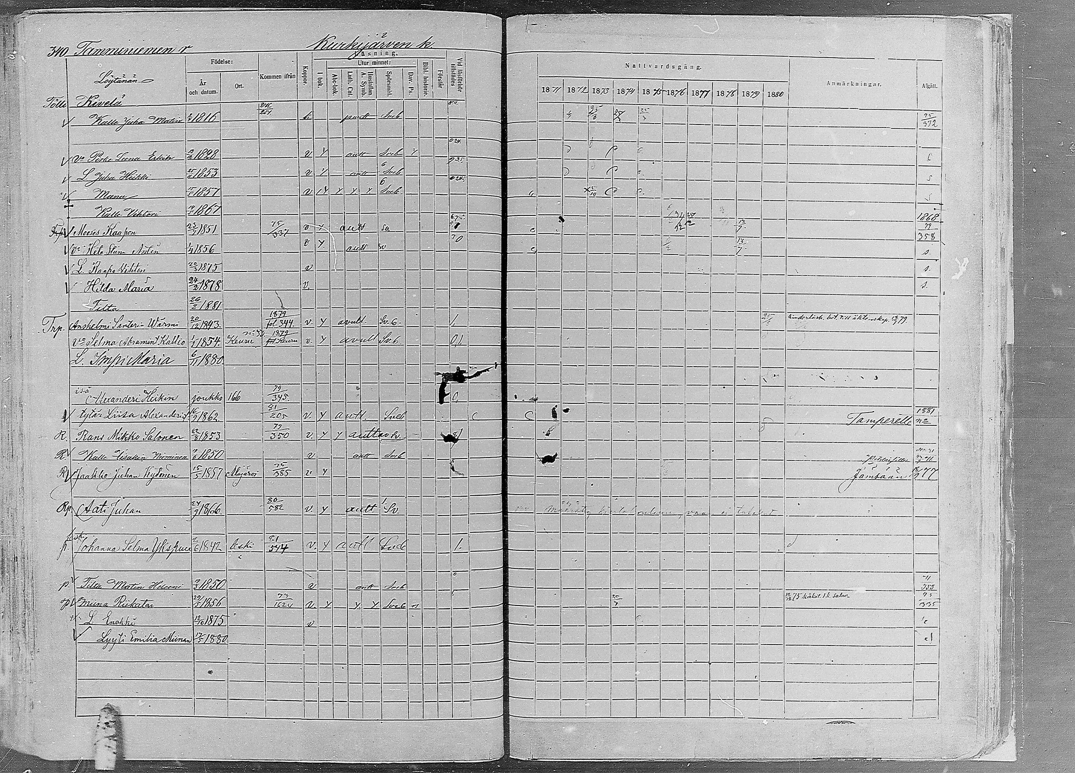 [ ../kirjat/Kirkonkirjat/ruovesi/rippikirja_1871-1880_mko96-146/kuvat/293.jpg ]