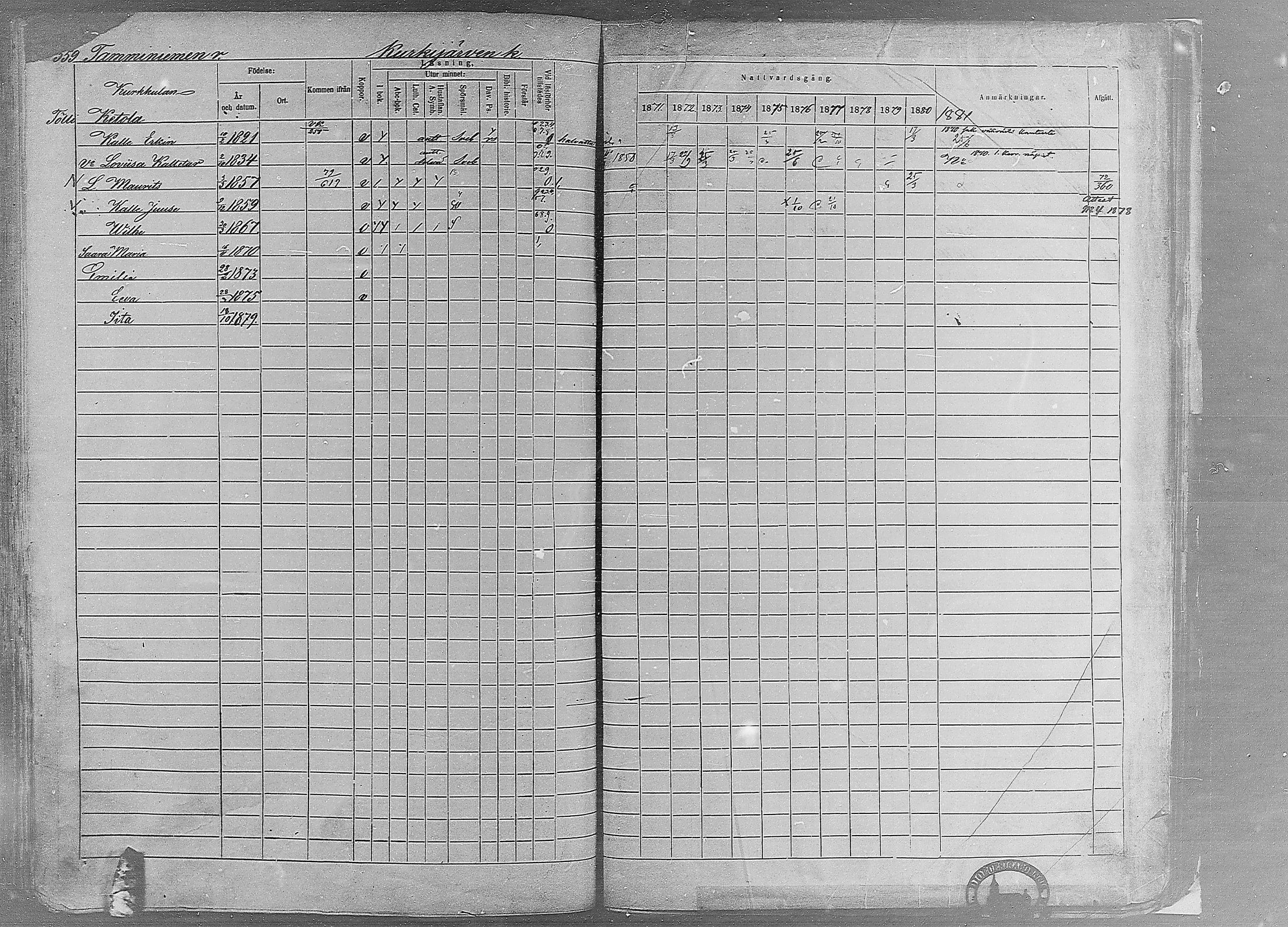 [ ../kirjat/Kirkonkirjat/ruovesi/rippikirja_1871-1880_mko96-146/kuvat/311.jpg ]