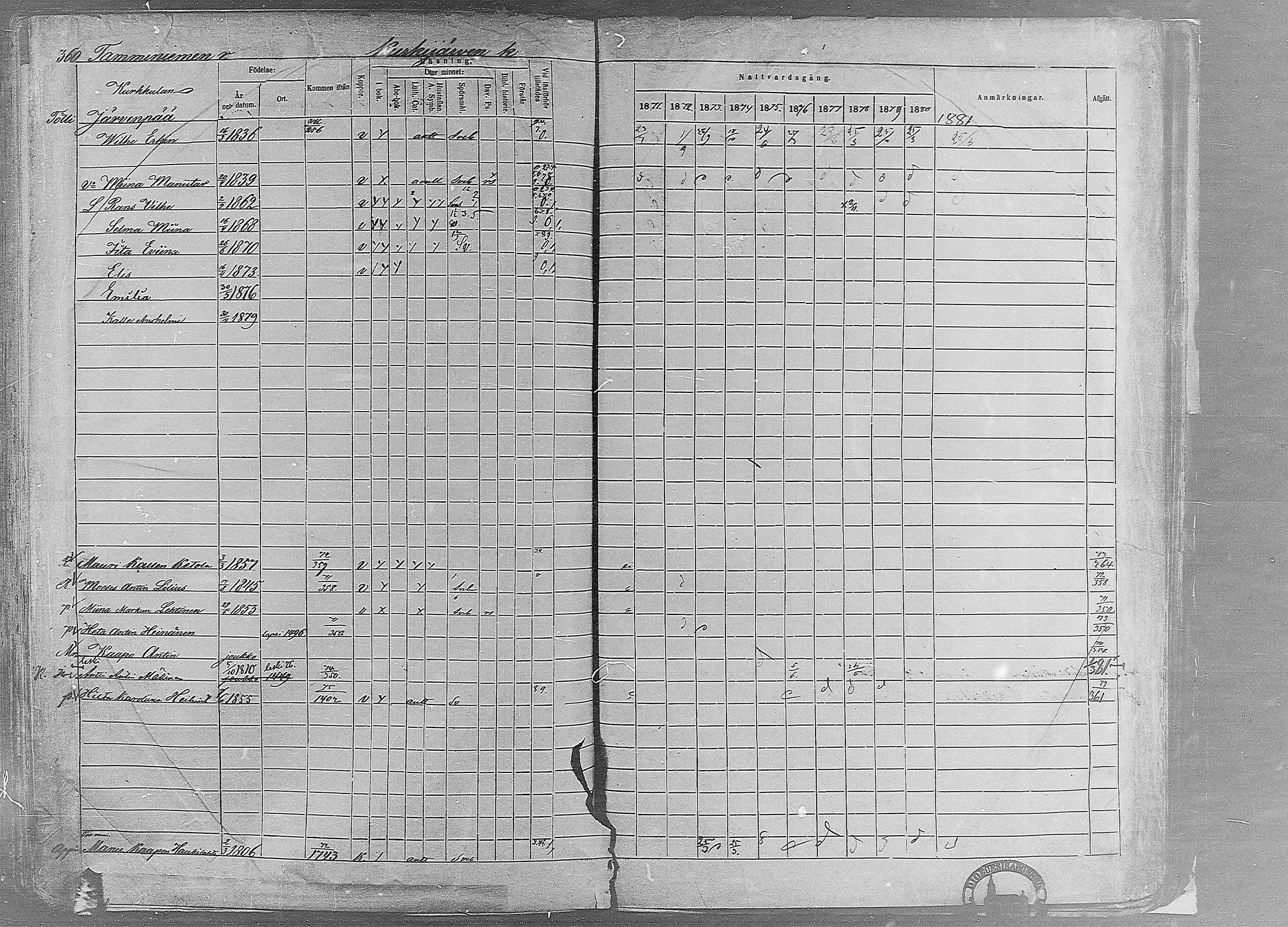 [ ../kirjat/Kirkonkirjat/ruovesi/rippikirja_1871-1880_mko96-146/kuvat/312.jpg ]