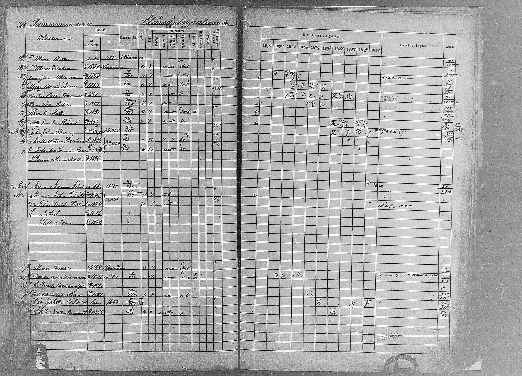 [ ../kirjat/Kirkonkirjat/ruovesi/rippikirja_1871-1880_mko96-146/kuvat/315.jpg ]