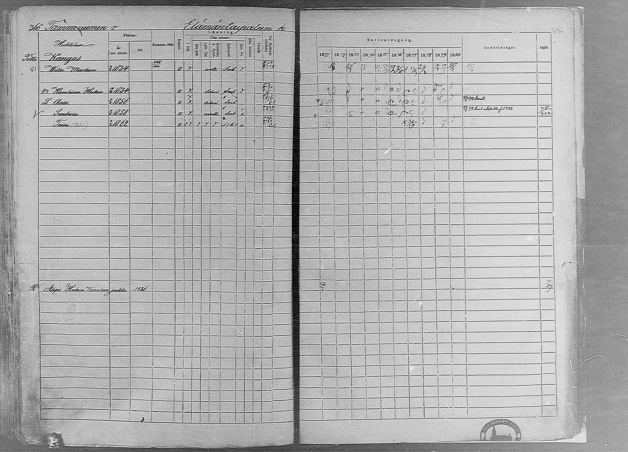[ ../kirjat/Kirkonkirjat/ruovesi/rippikirja_1871-1880_mko96-146/kuvat/317.jpg ]