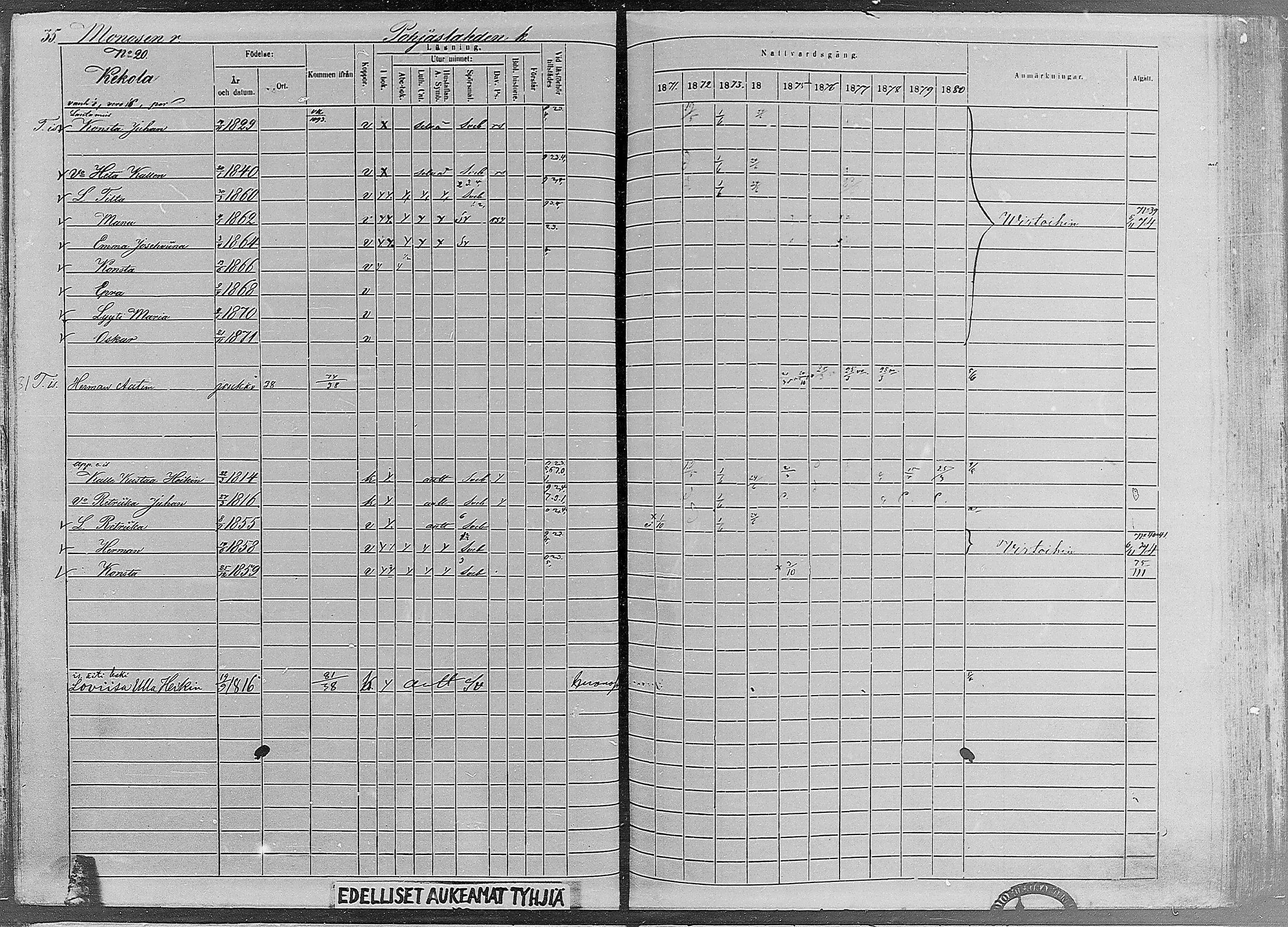 [ ../kirjat/Kirkonkirjat/ruovesi/rippikirja_1871-1880_mko96-146/kuvat/32.jpg ]