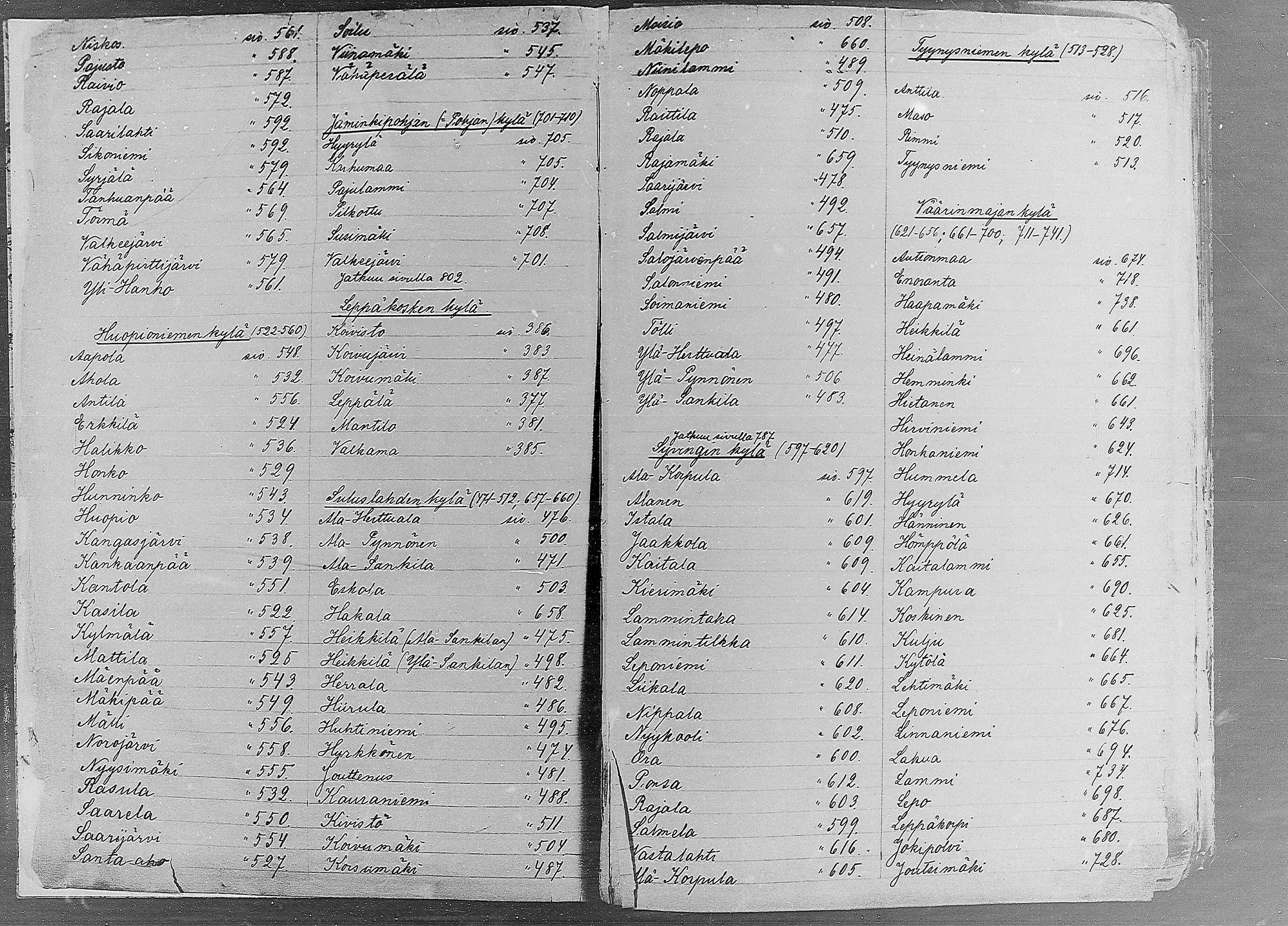[ ../kirjat/Kirkonkirjat/ruovesi/rippikirja_1871-1880_mko96-146/kuvat/325.jpg ]