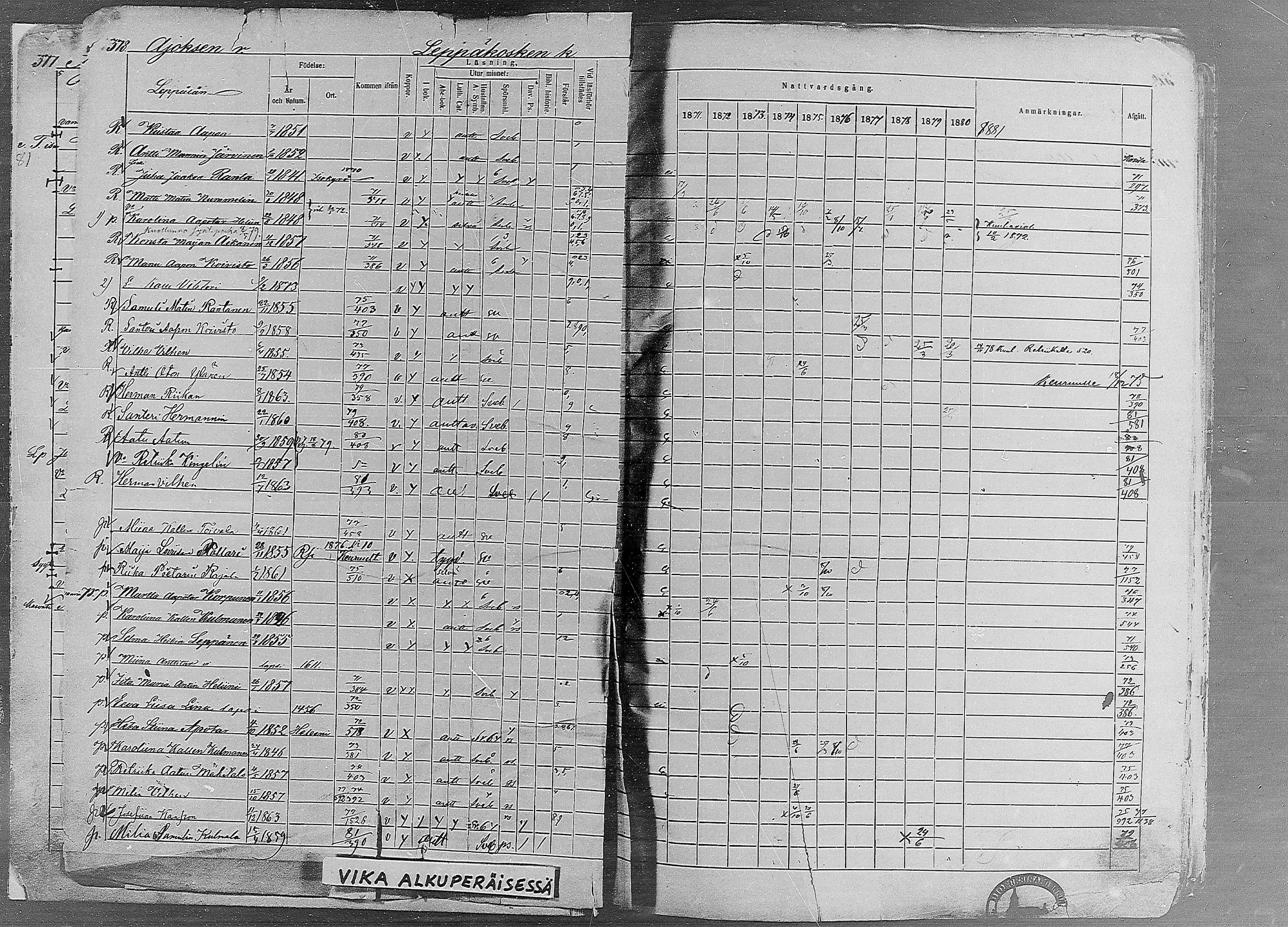 [ ../kirjat/Kirkonkirjat/ruovesi/rippikirja_1871-1880_mko96-146/kuvat/328.jpg ]