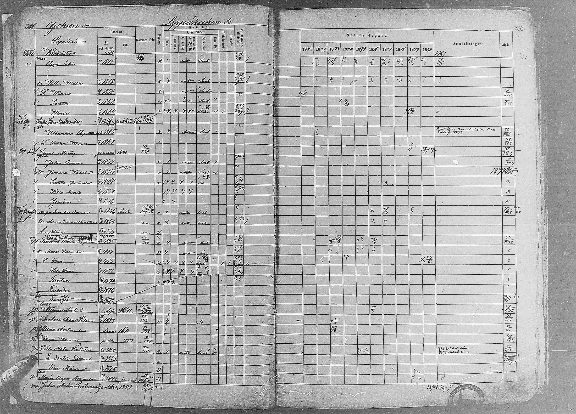 [ ../kirjat/Kirkonkirjat/ruovesi/rippikirja_1871-1880_mko96-146/kuvat/335.jpg ]