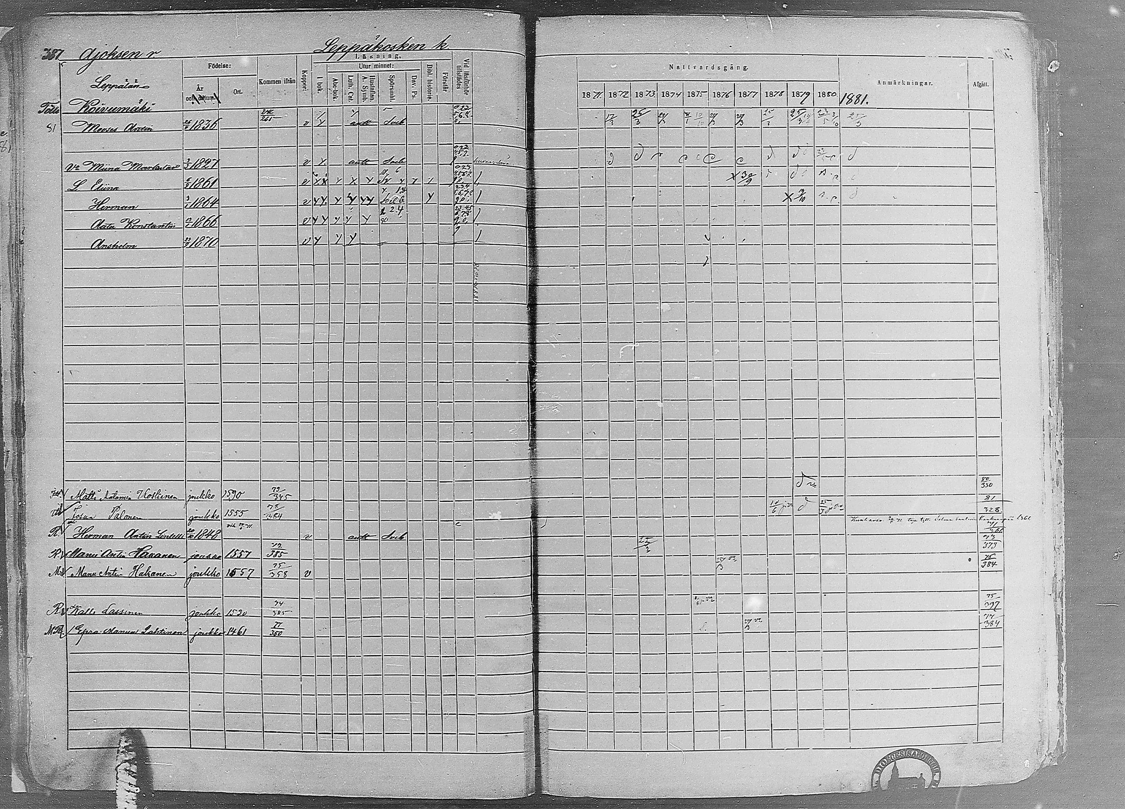 [ ../kirjat/Kirkonkirjat/ruovesi/rippikirja_1871-1880_mko96-146/kuvat/336.jpg ]