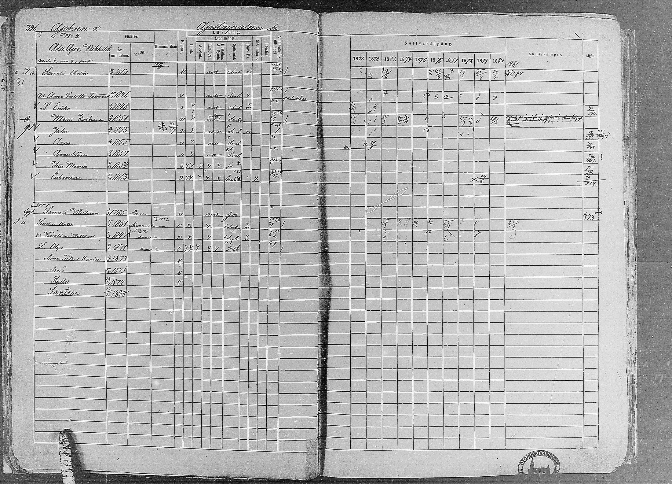 [ ../kirjat/Kirkonkirjat/ruovesi/rippikirja_1871-1880_mko96-146/kuvat/344.jpg ]