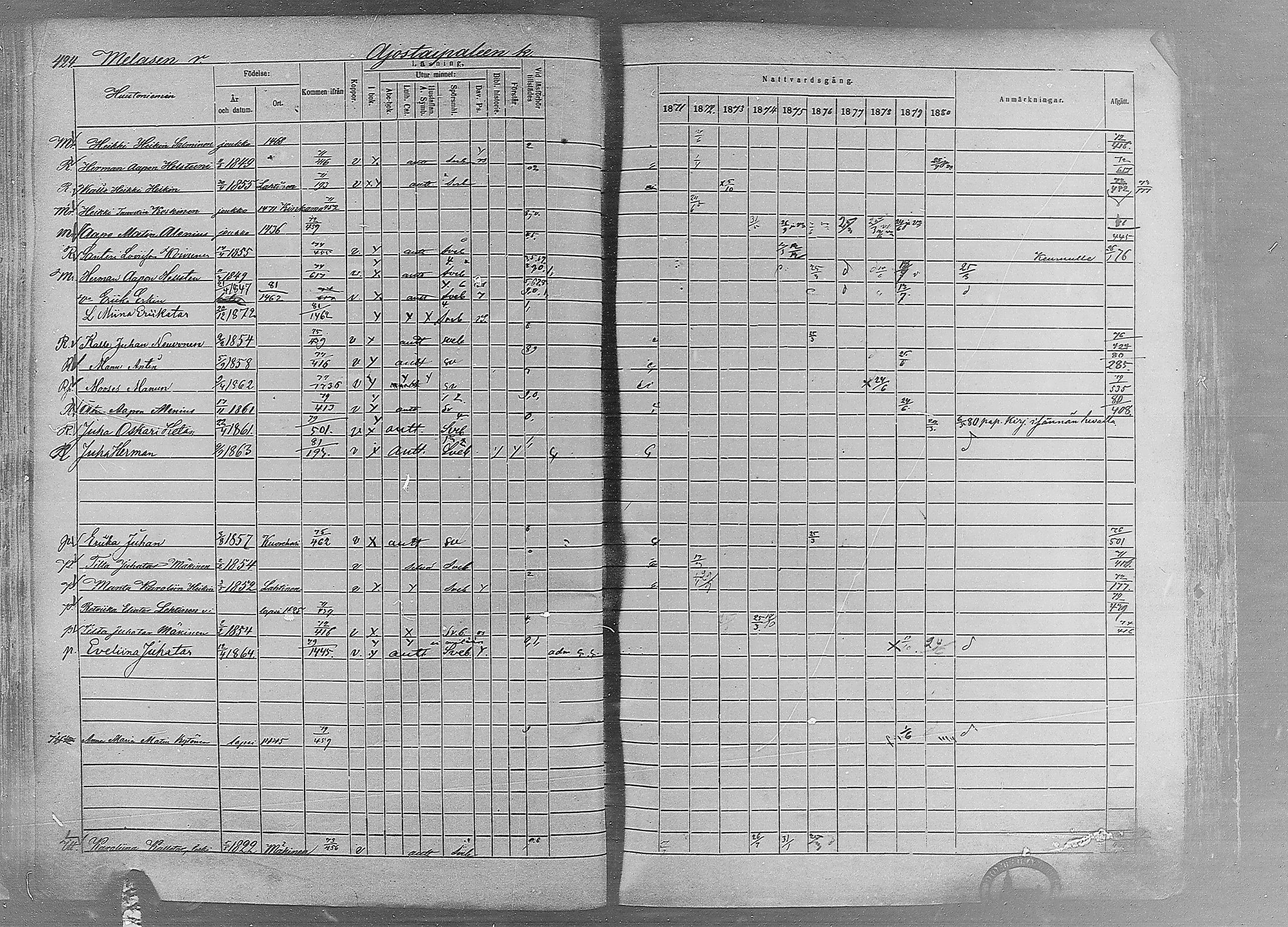 [ ../kirjat/Kirkonkirjat/ruovesi/rippikirja_1871-1880_mko96-146/kuvat/369.jpg ]